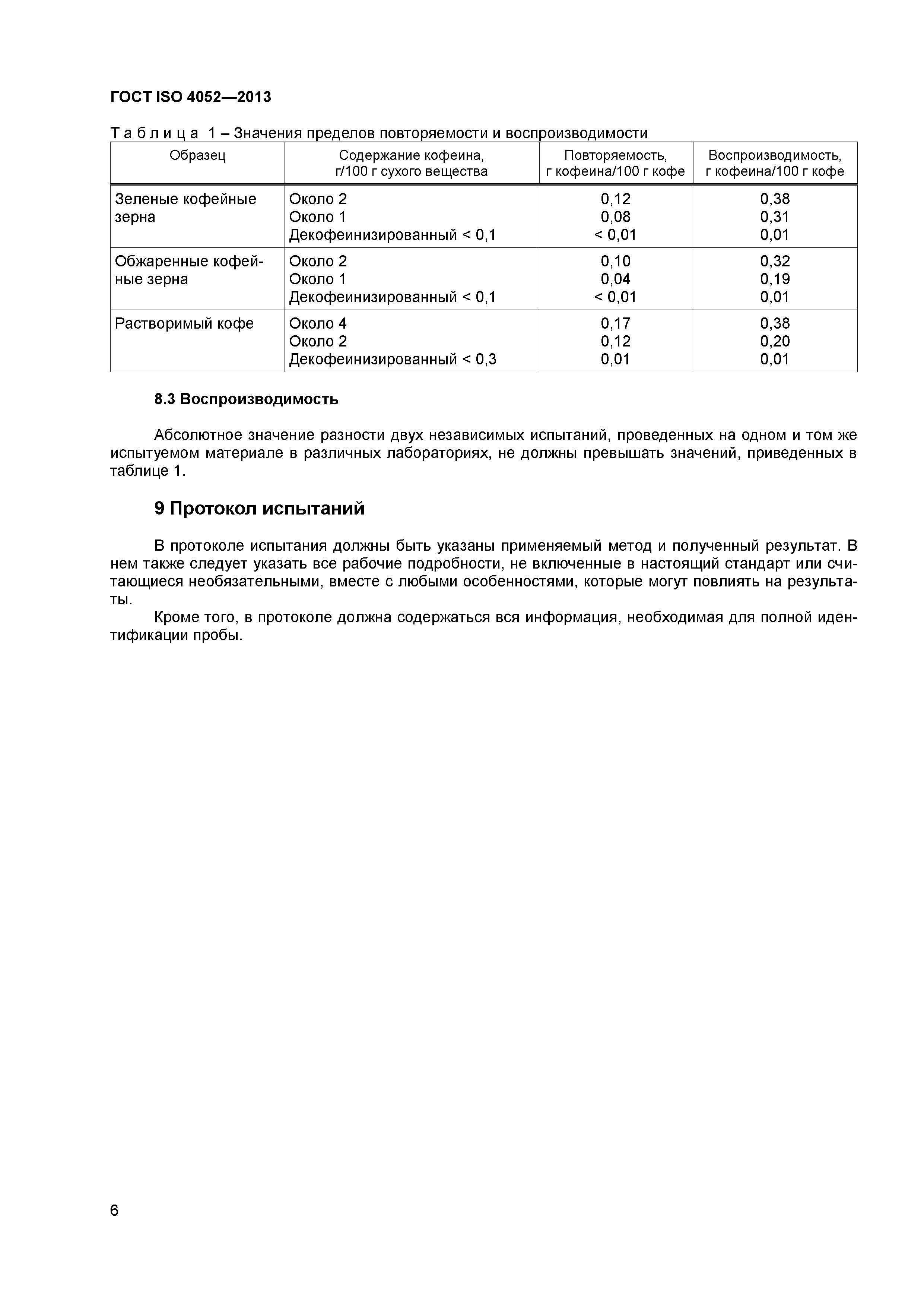 ГОСТ ISO 4052-2013