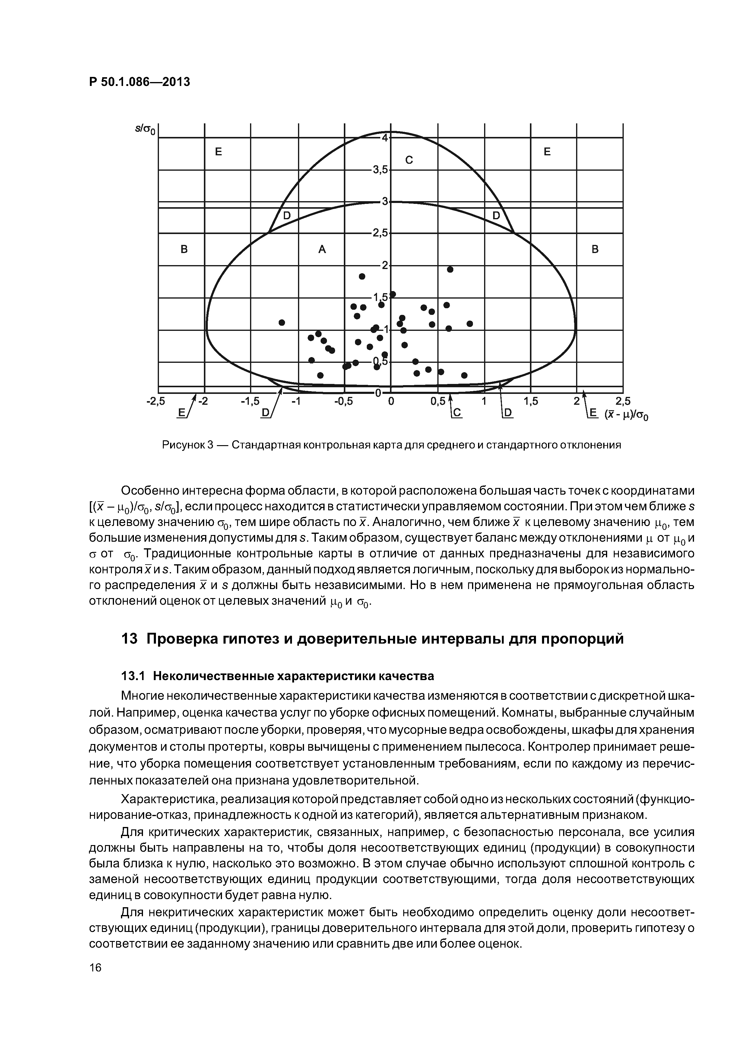 Р 50.1.086-2013