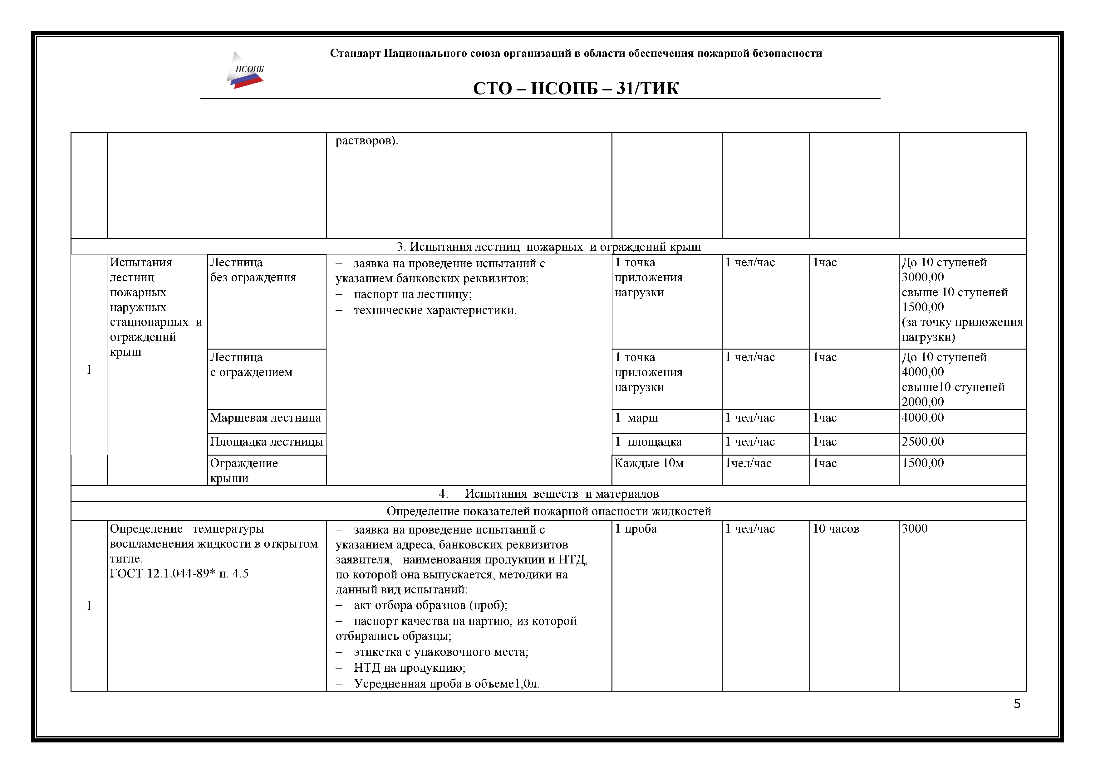 СТО-НСОПБ 31/ТИК