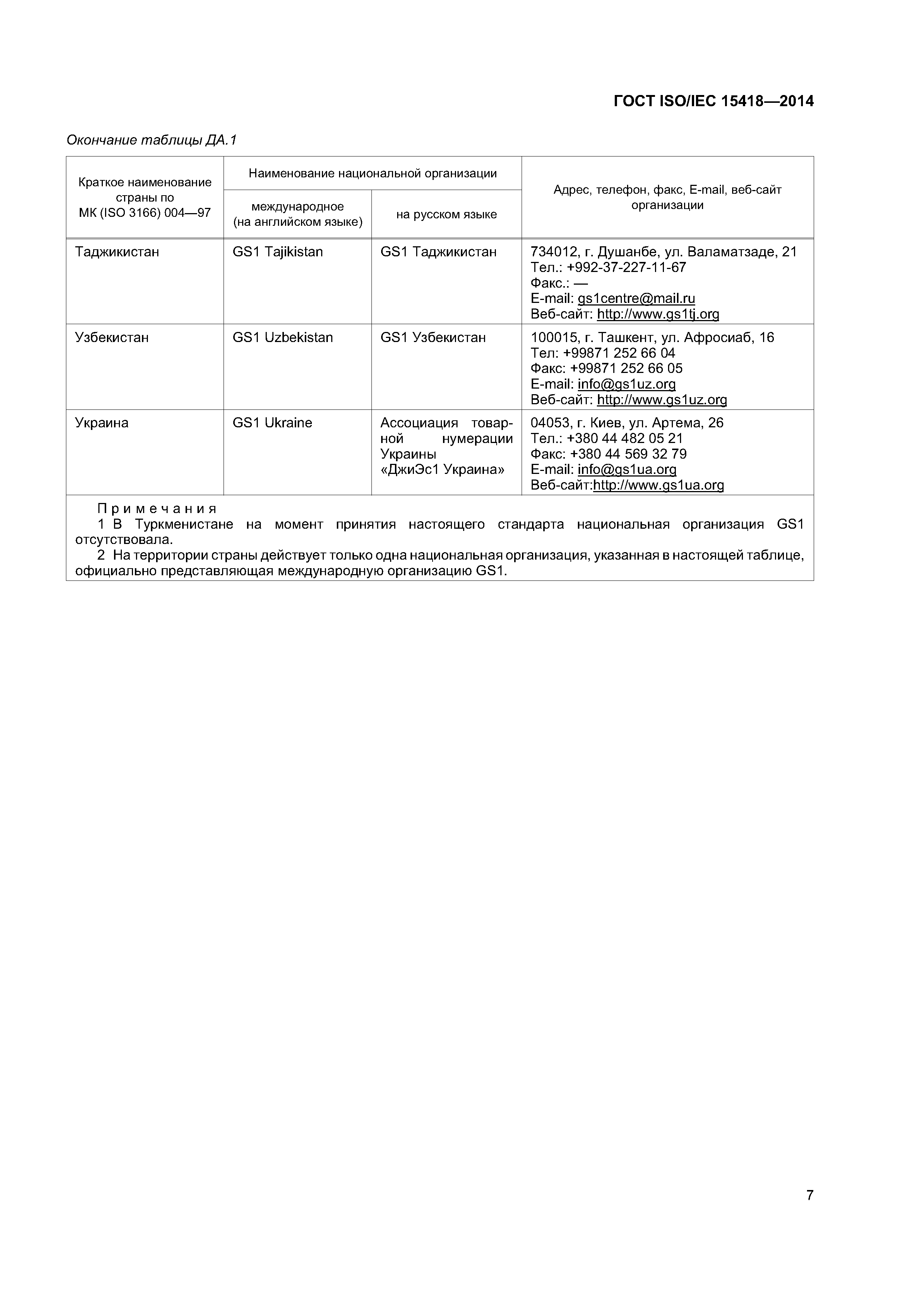 ГОСТ ISO/IEC 15418-2014