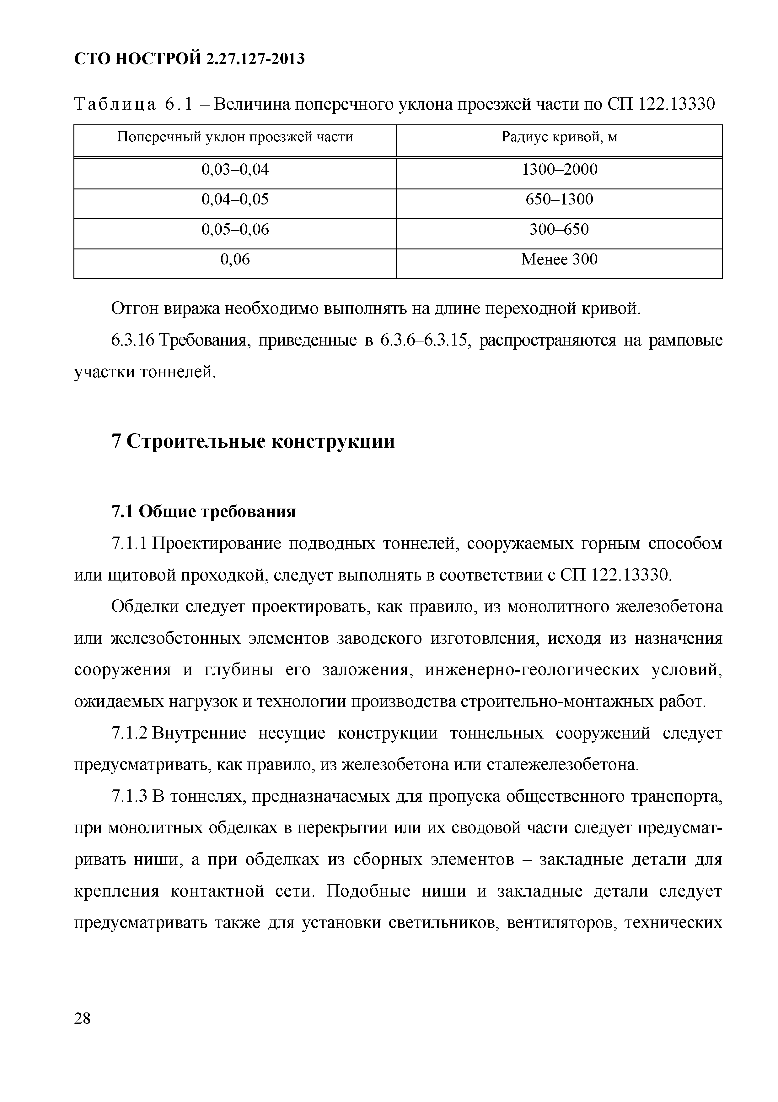 СТО НОСТРОЙ 2.27.127-2013