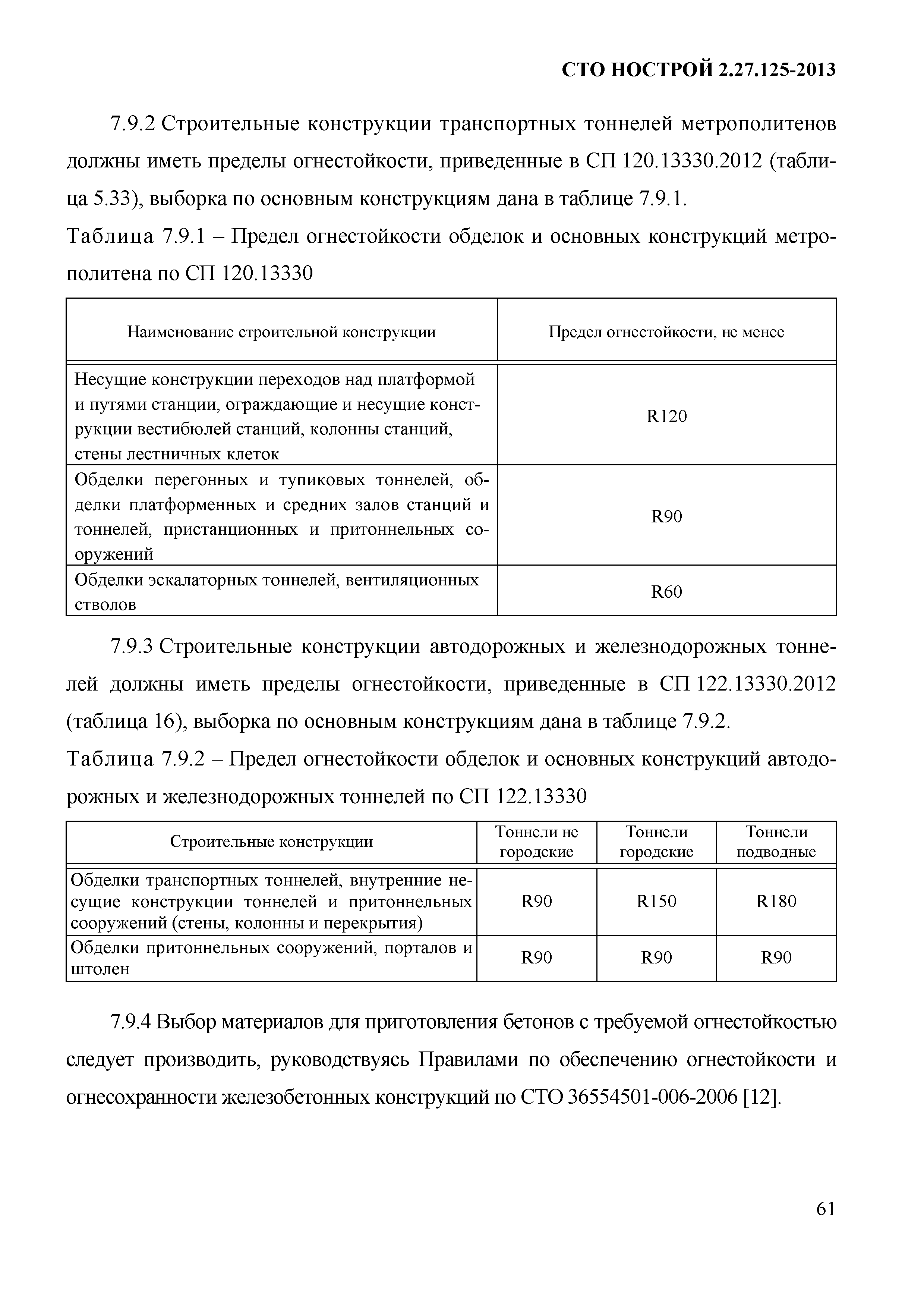 СТО НОСТРОЙ 2.27.125-2013