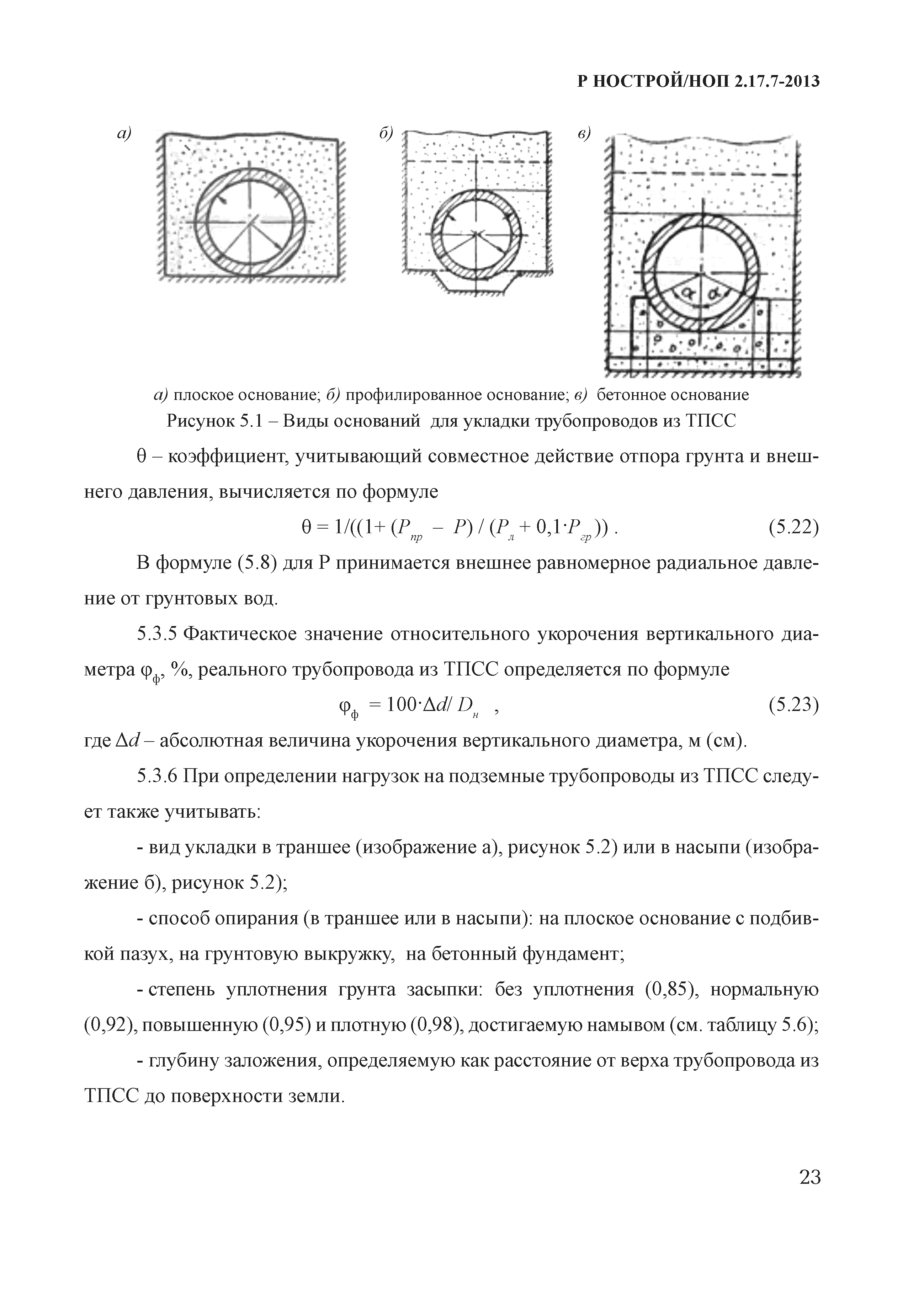 Р НОСТРОЙ 2.17.7-2013