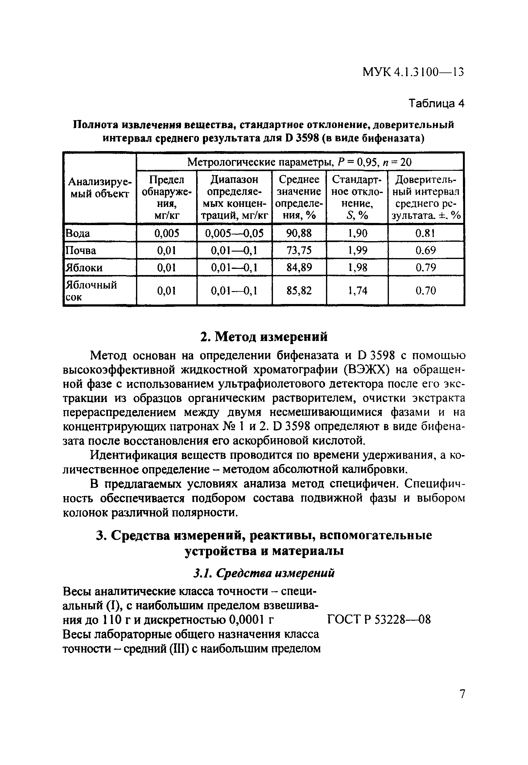 МУК 4.1.3100-13