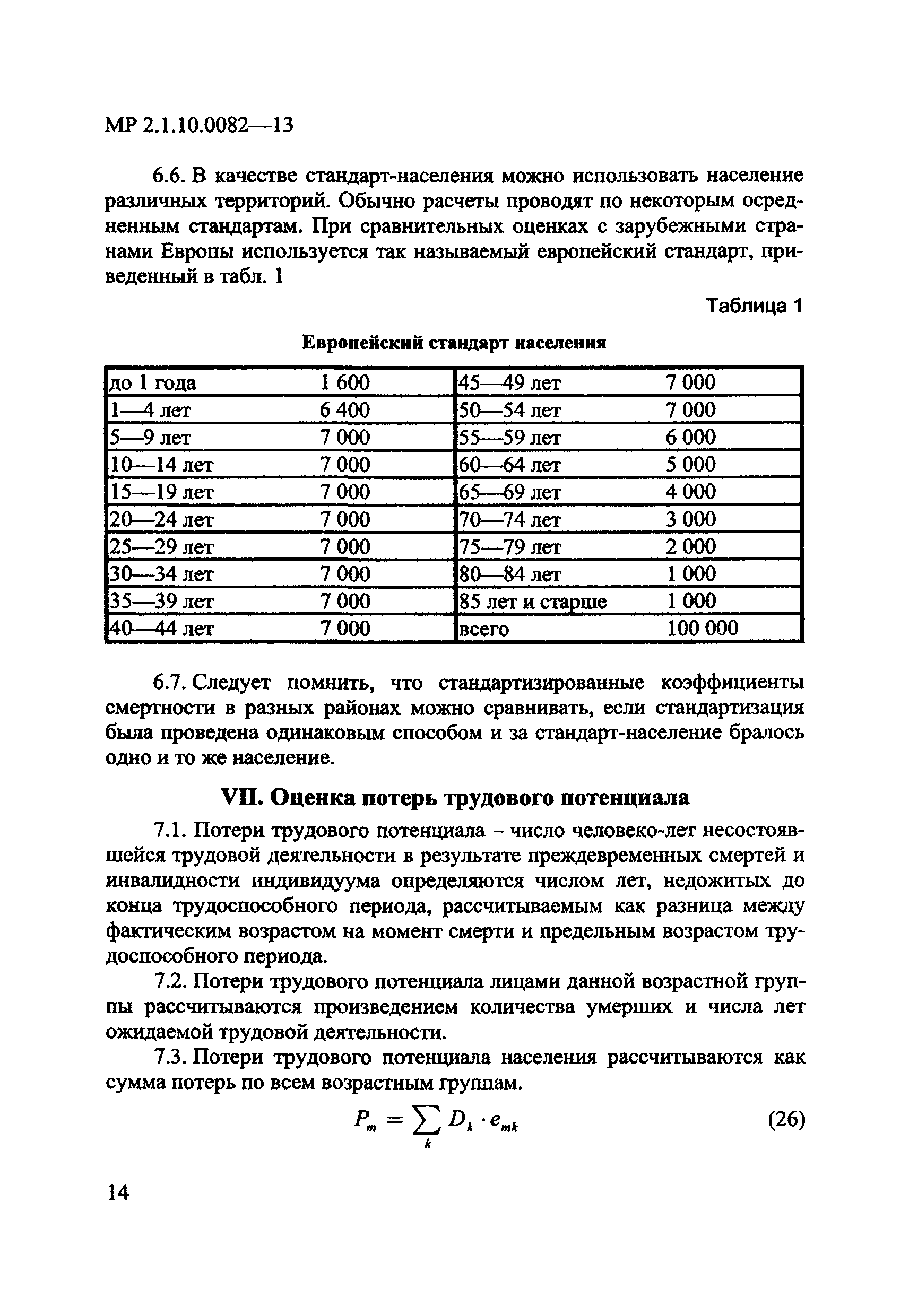 МР 2.1.10.0082-13