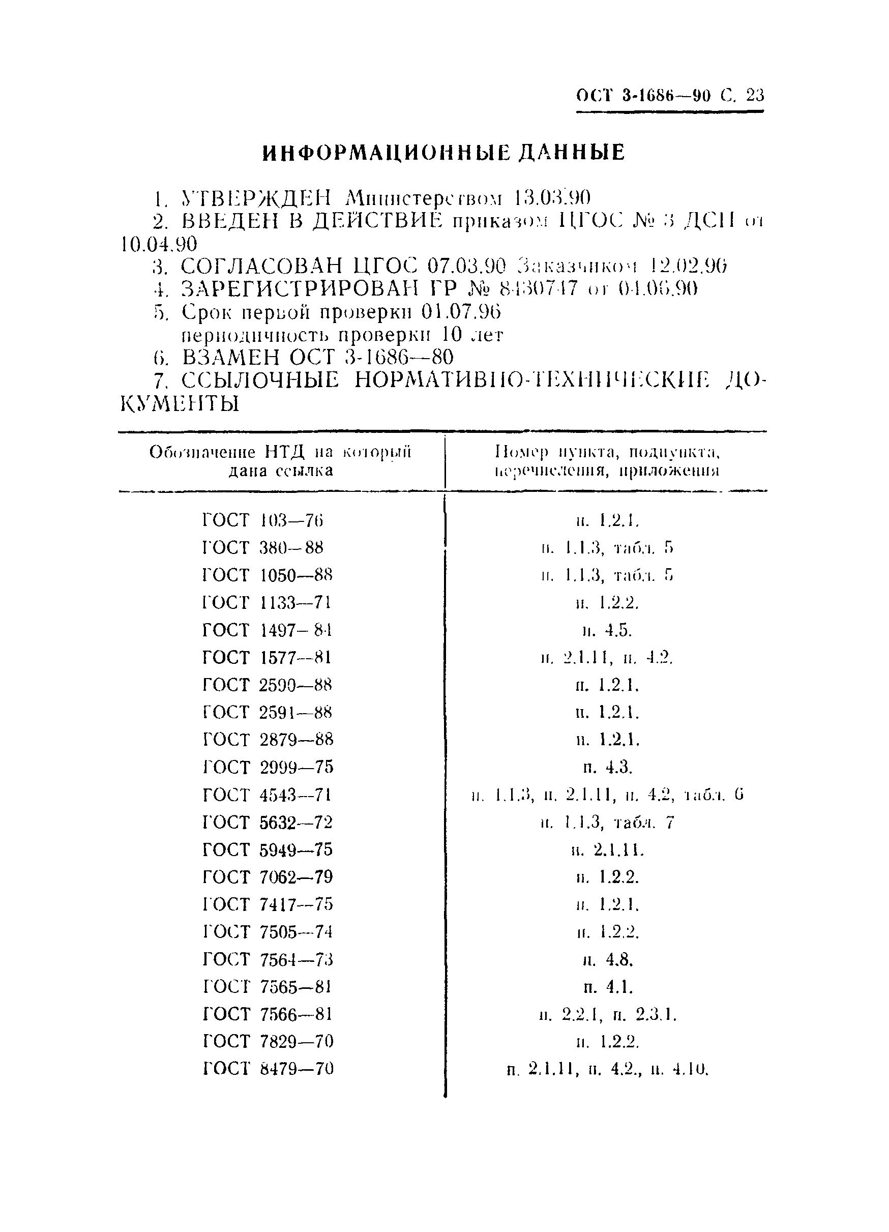 ОСТ 3-1686-90