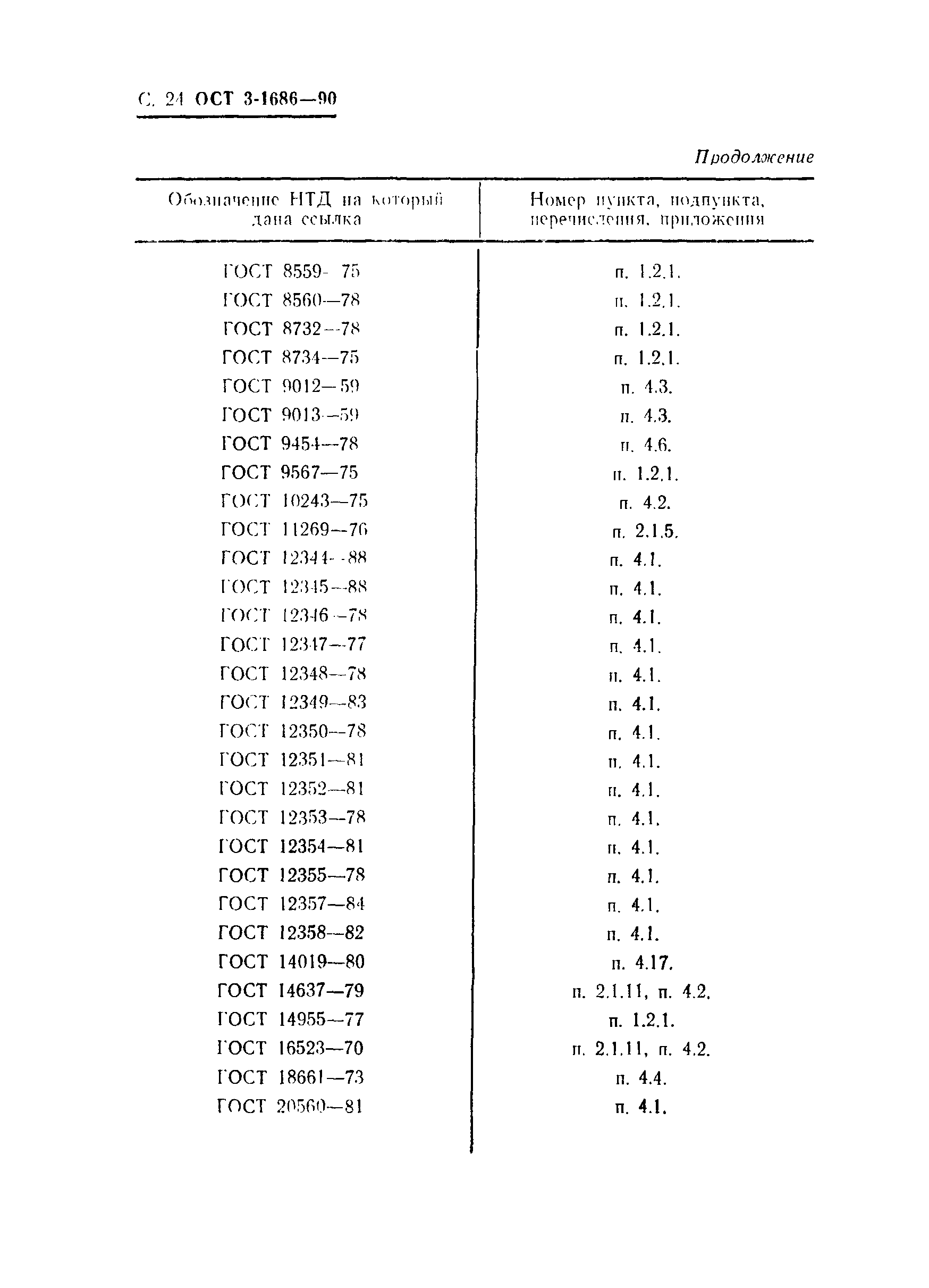 ОСТ 3-1686-90