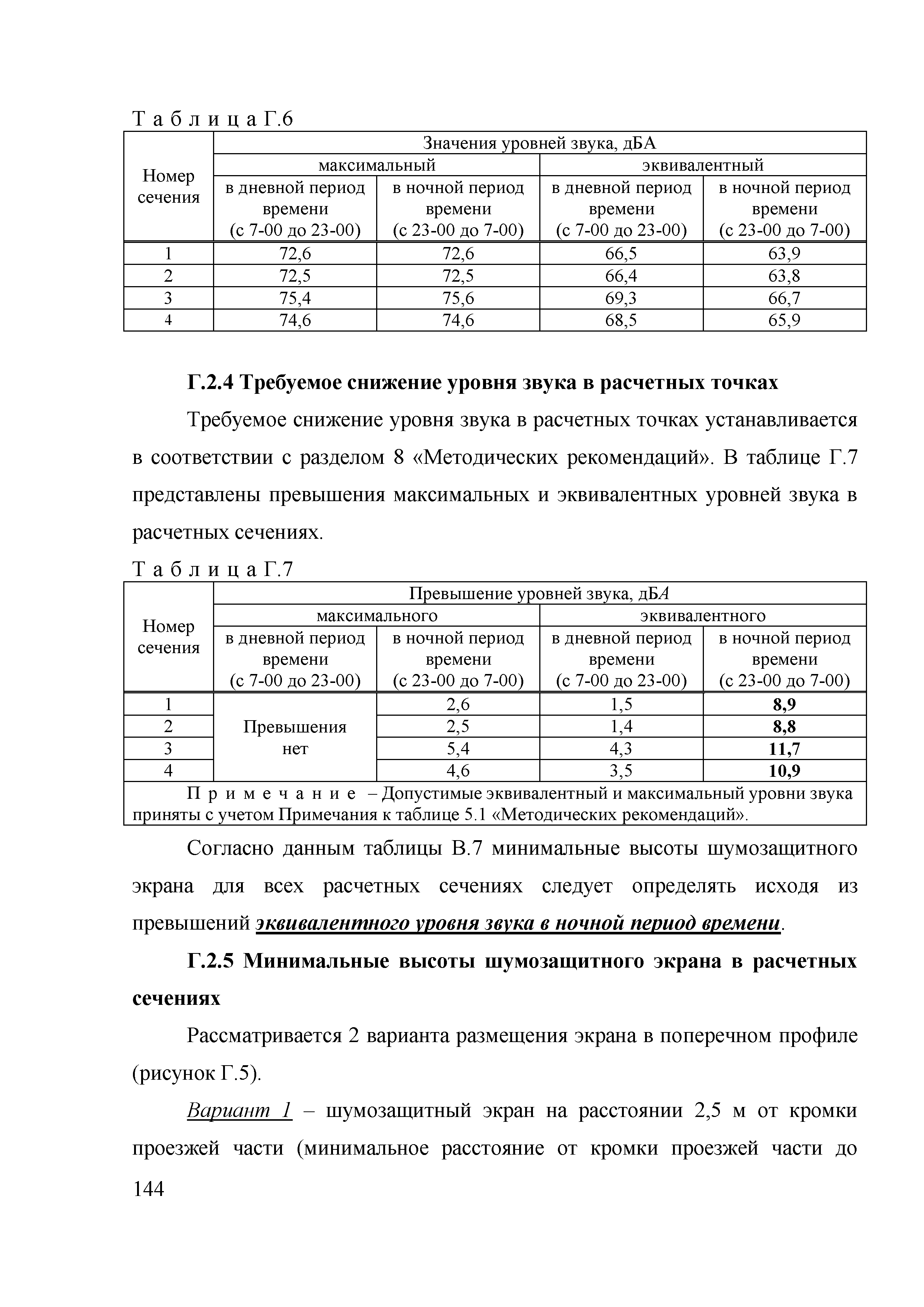 ОДМ 218.2.013-2011