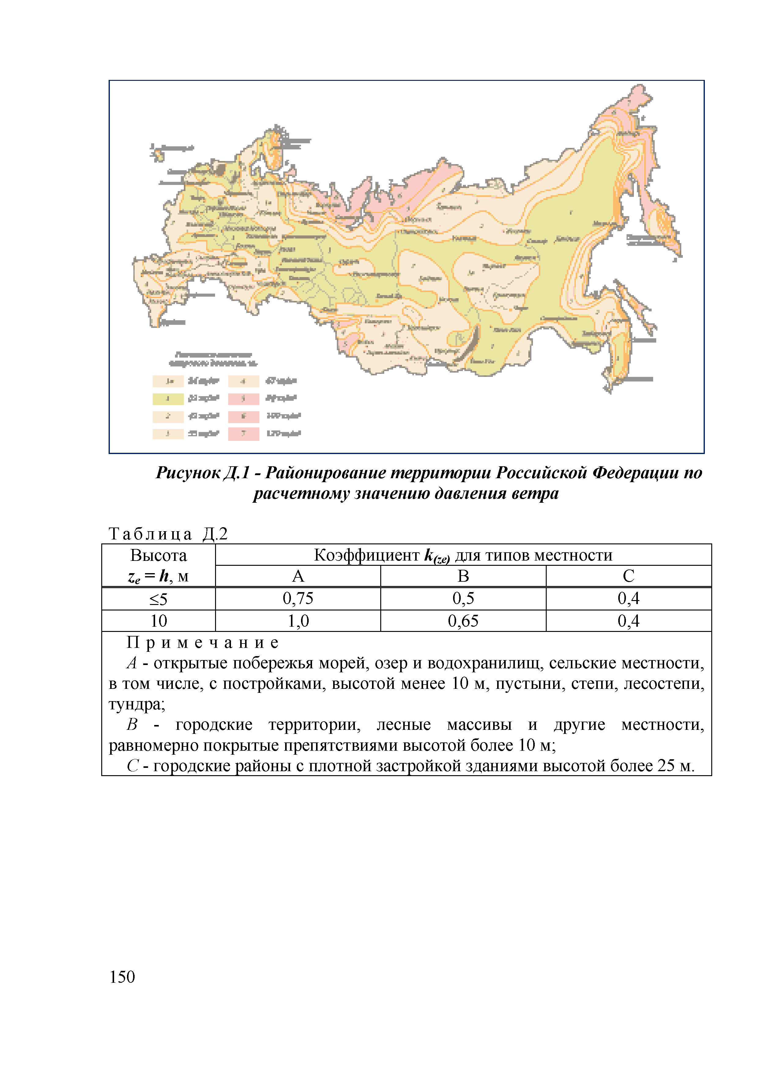 ОДМ 218.2.013-2011