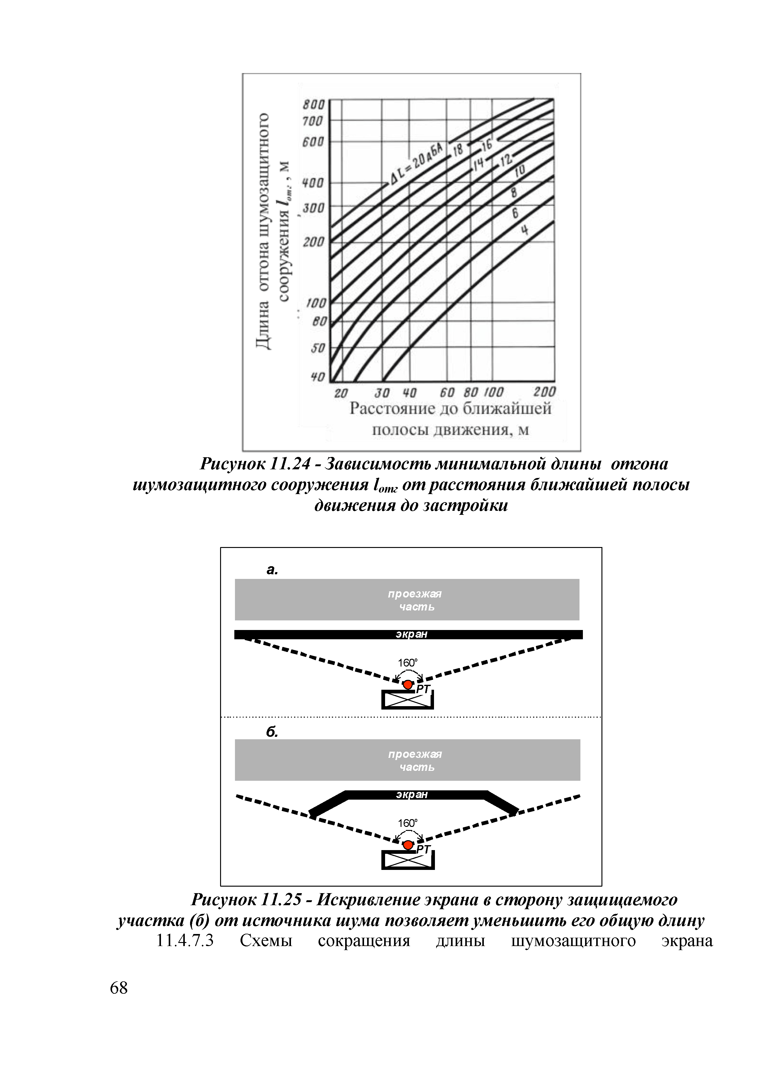 ОДМ 218.2.013-2011