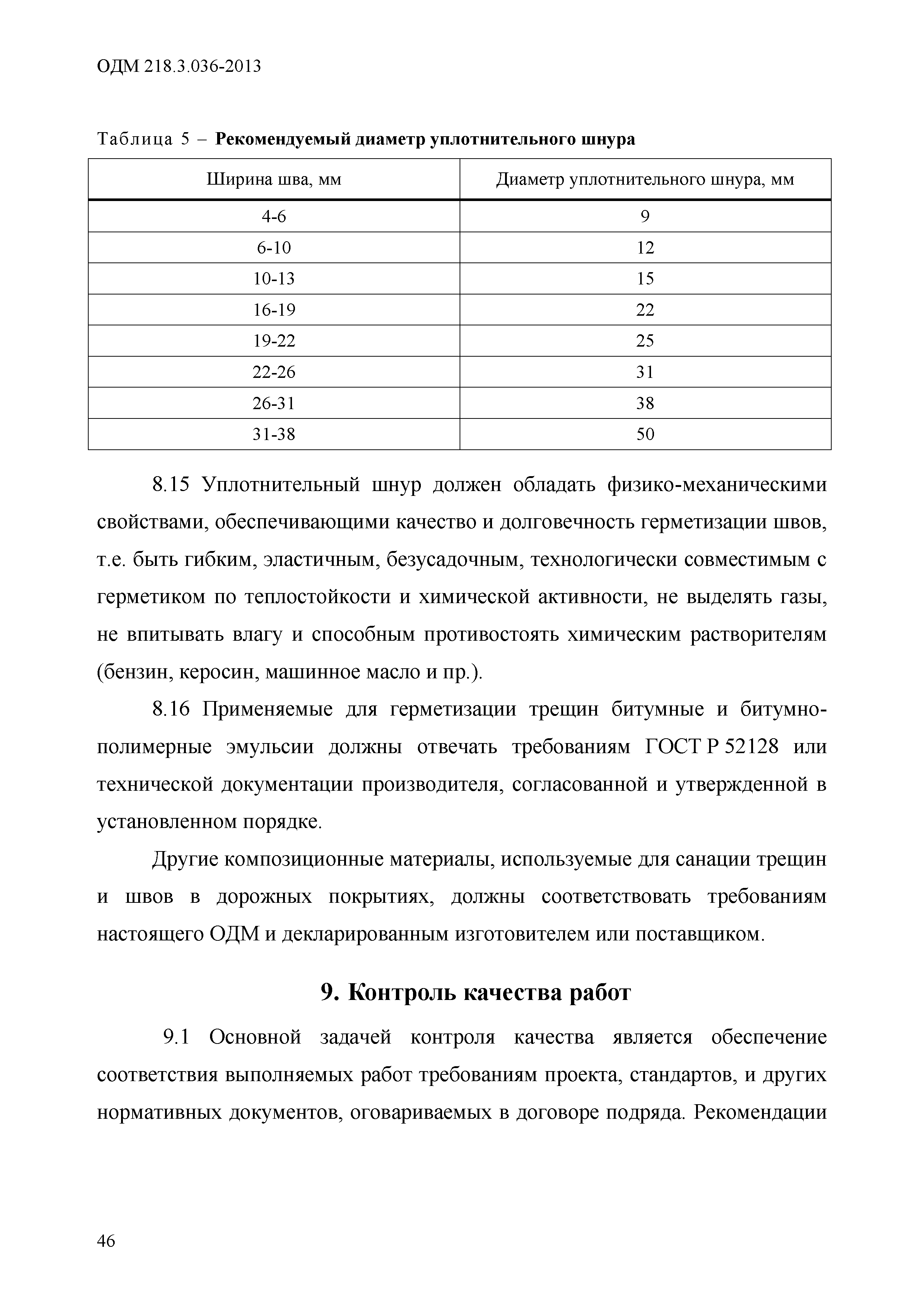 ОДМ 218.3.036-2013