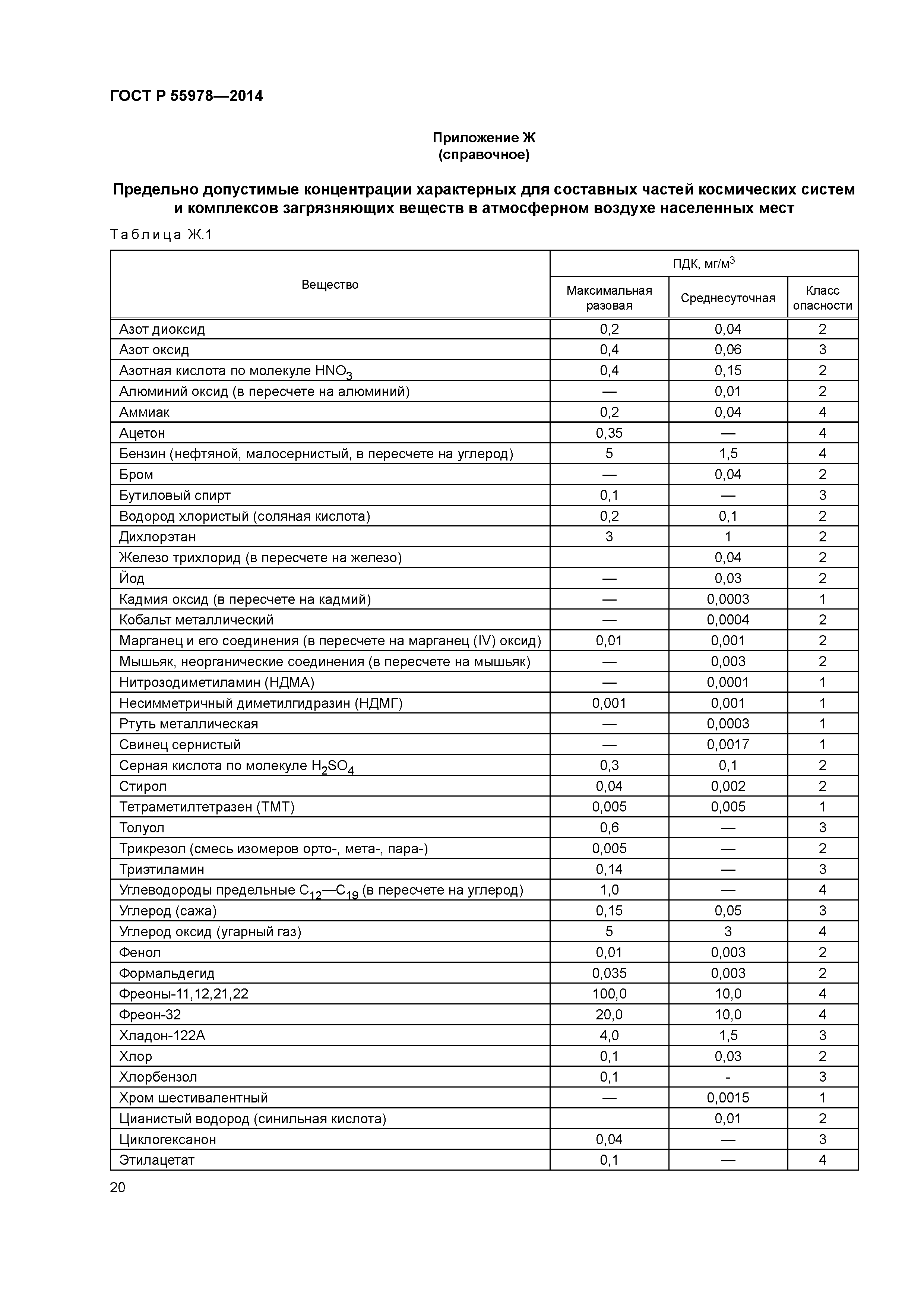 ГОСТ Р 55978-2014