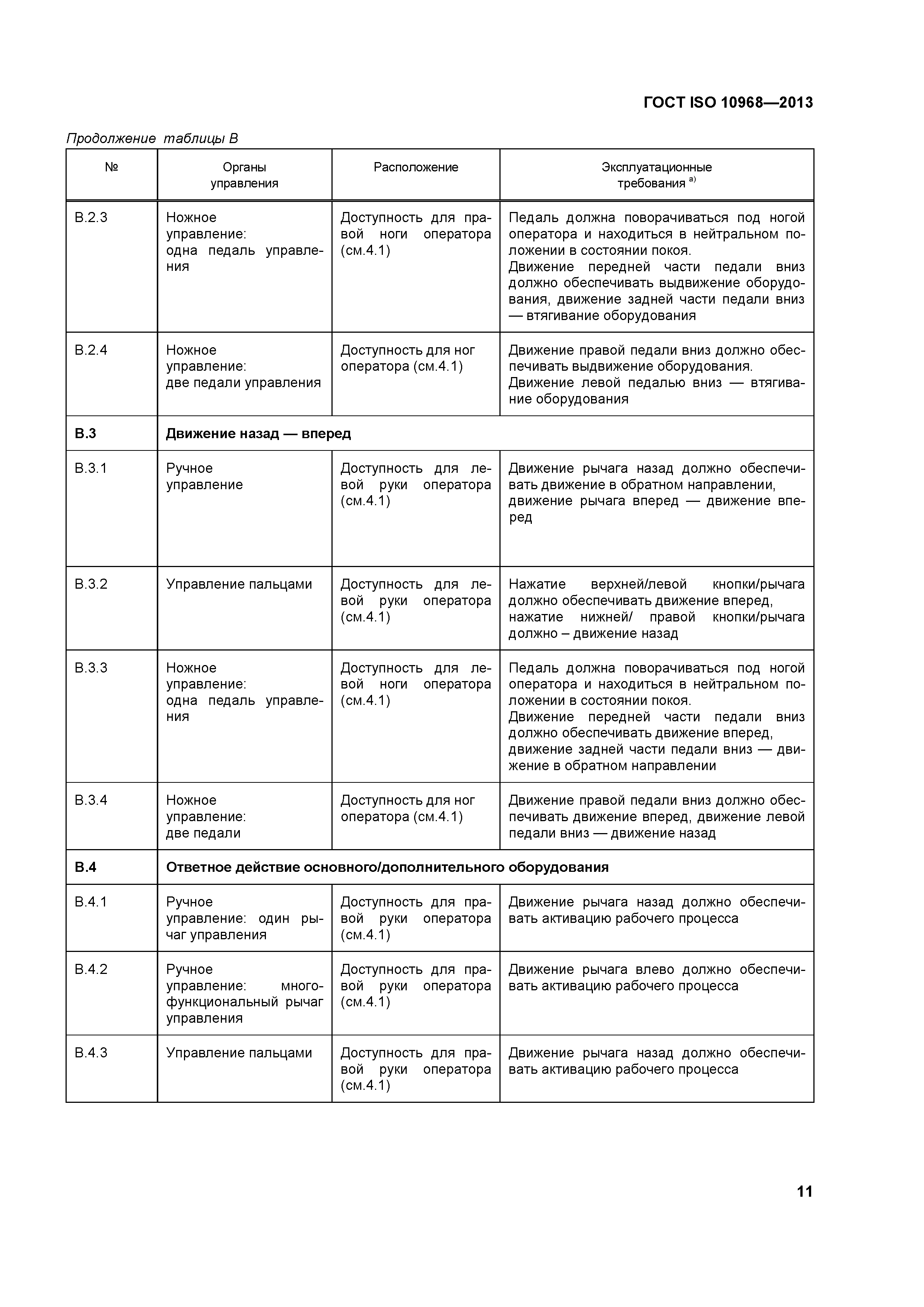 ГОСТ ISO 10968-2013