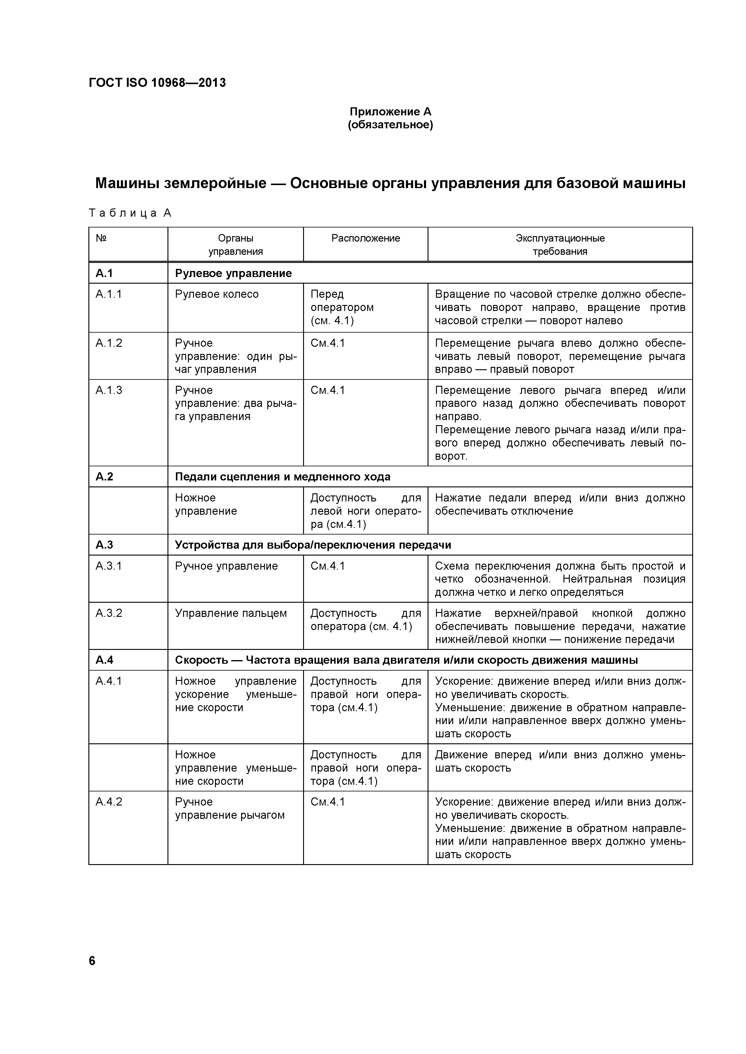 ГОСТ ISO 10968-2013