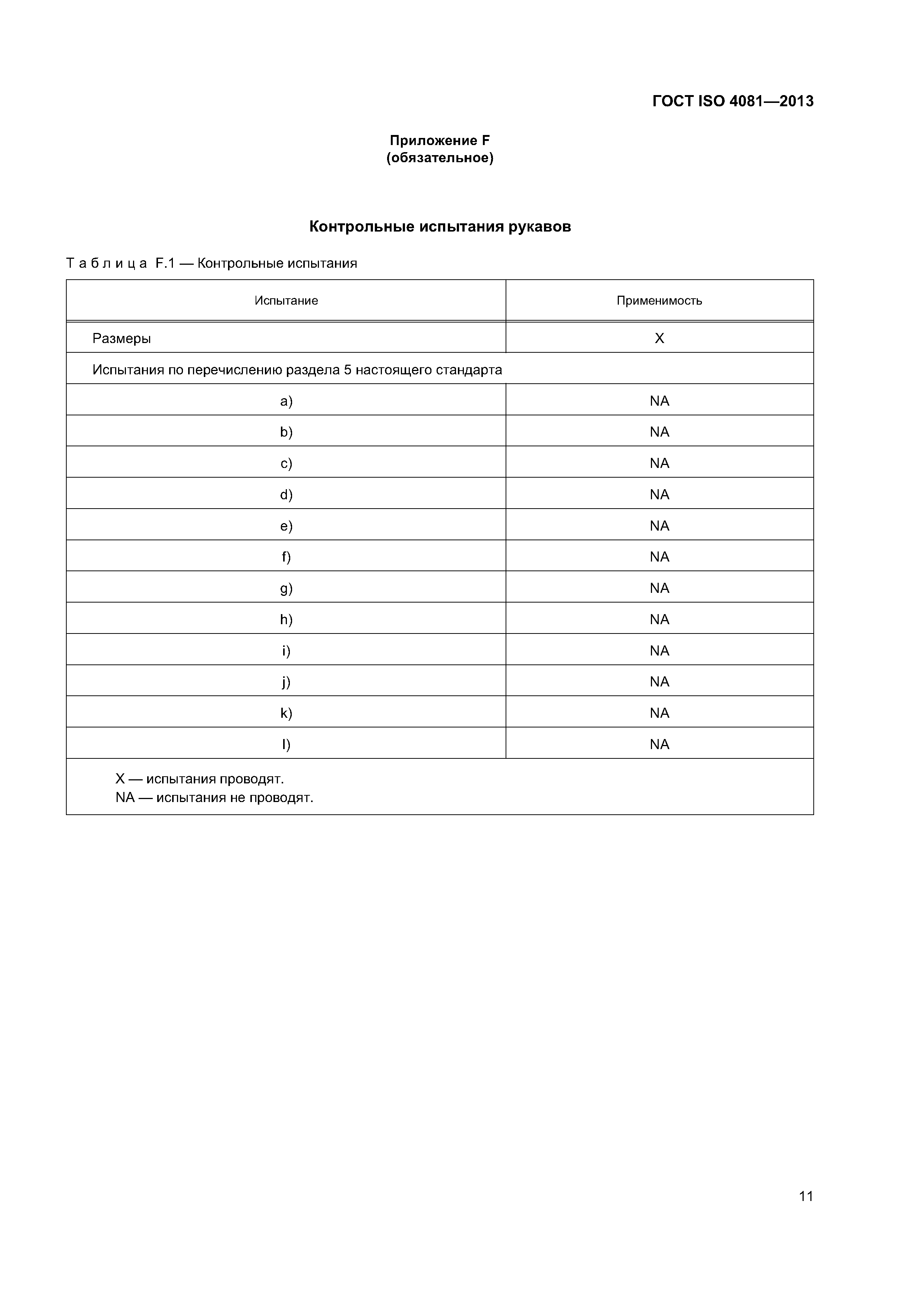 ГОСТ ISO 4081-2013