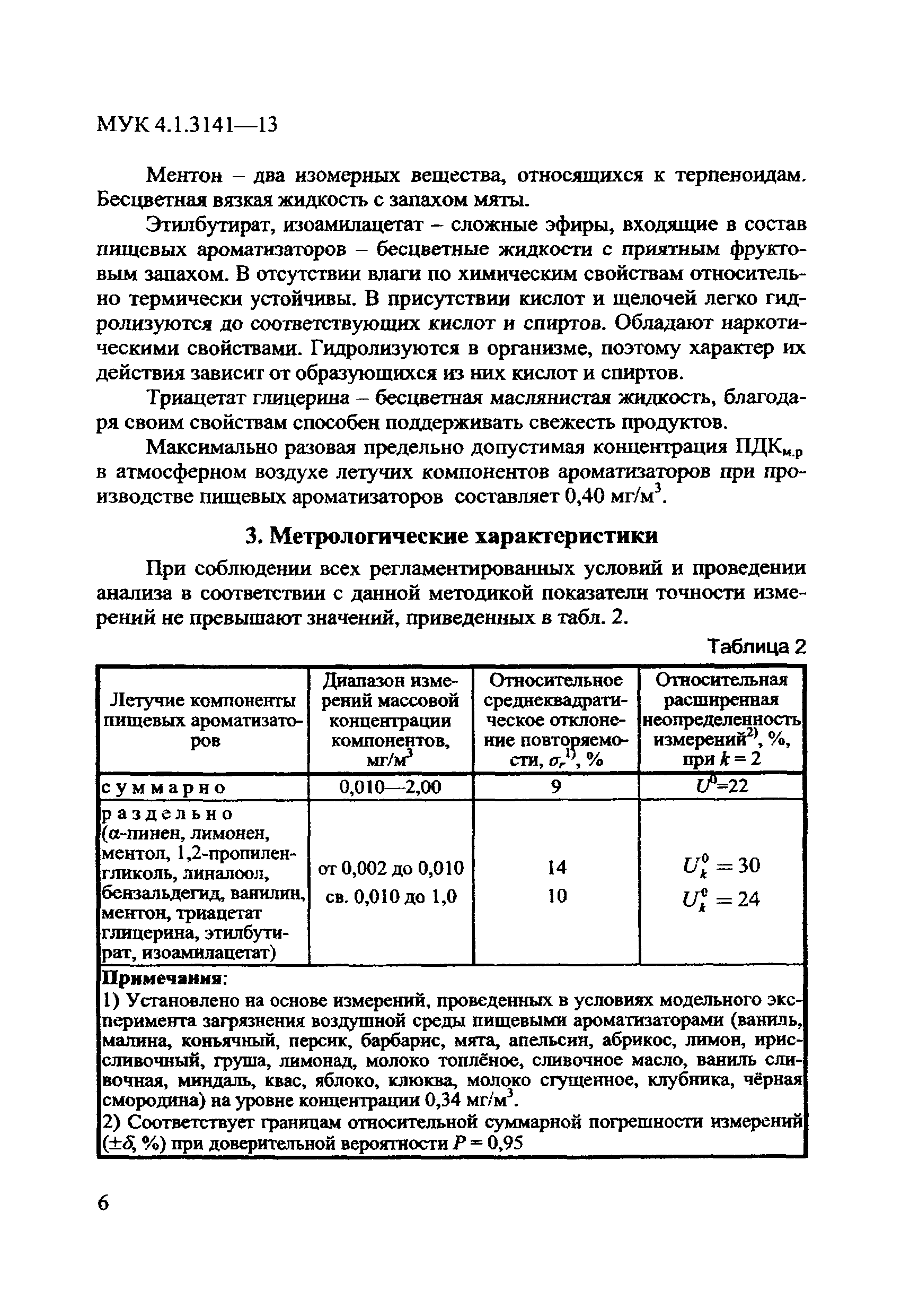 МУК 4.1.3141-13