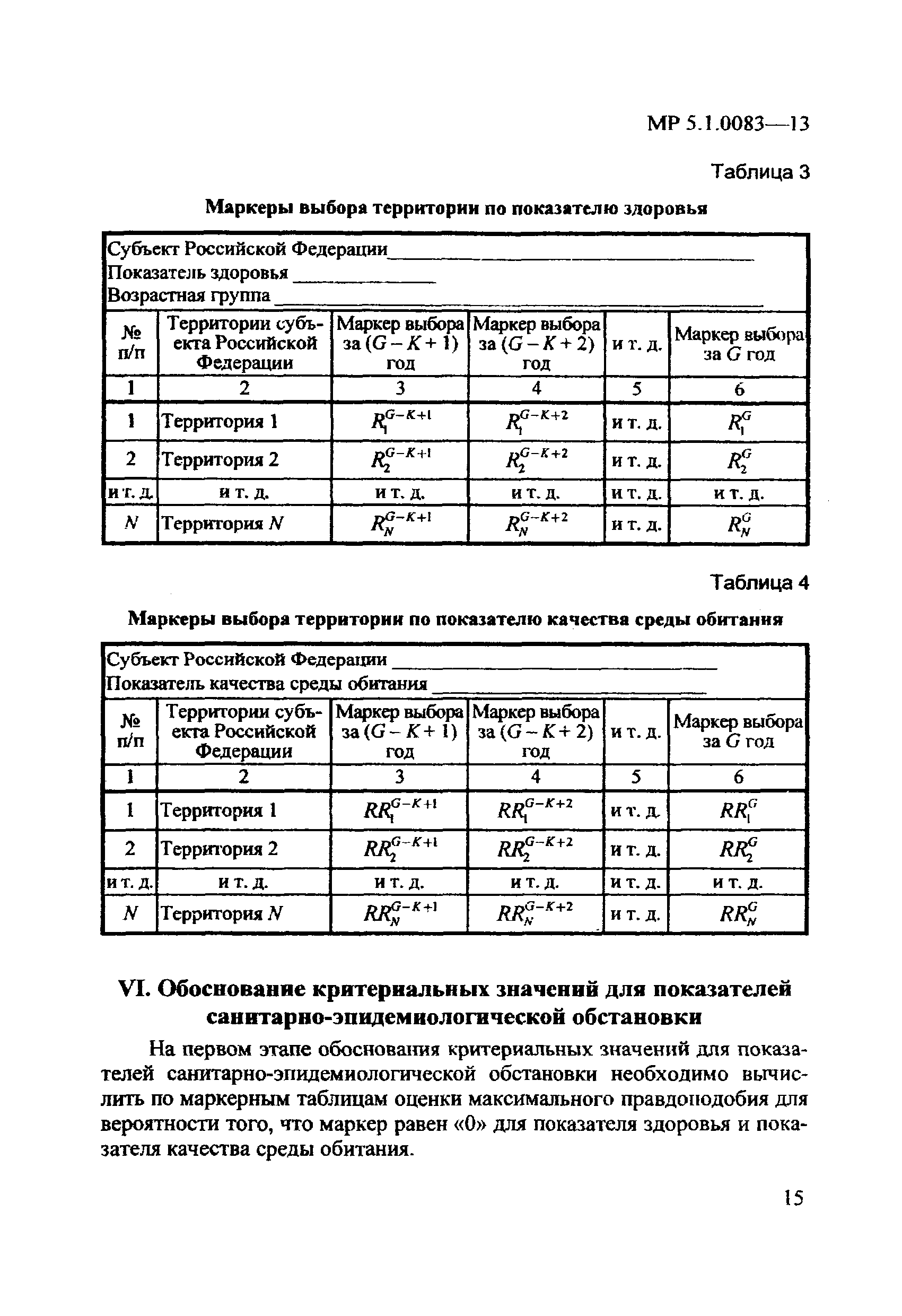 МР 5.1.0083-13