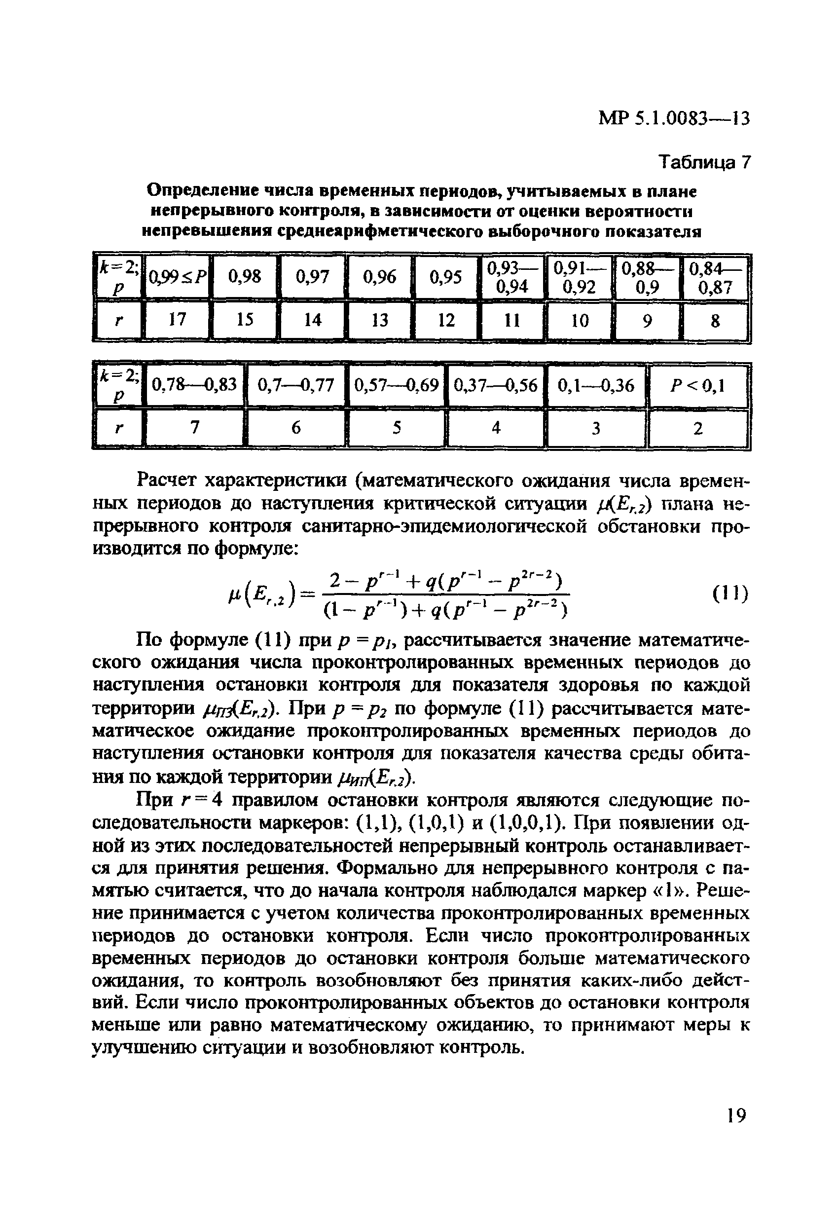 МР 5.1.0083-13