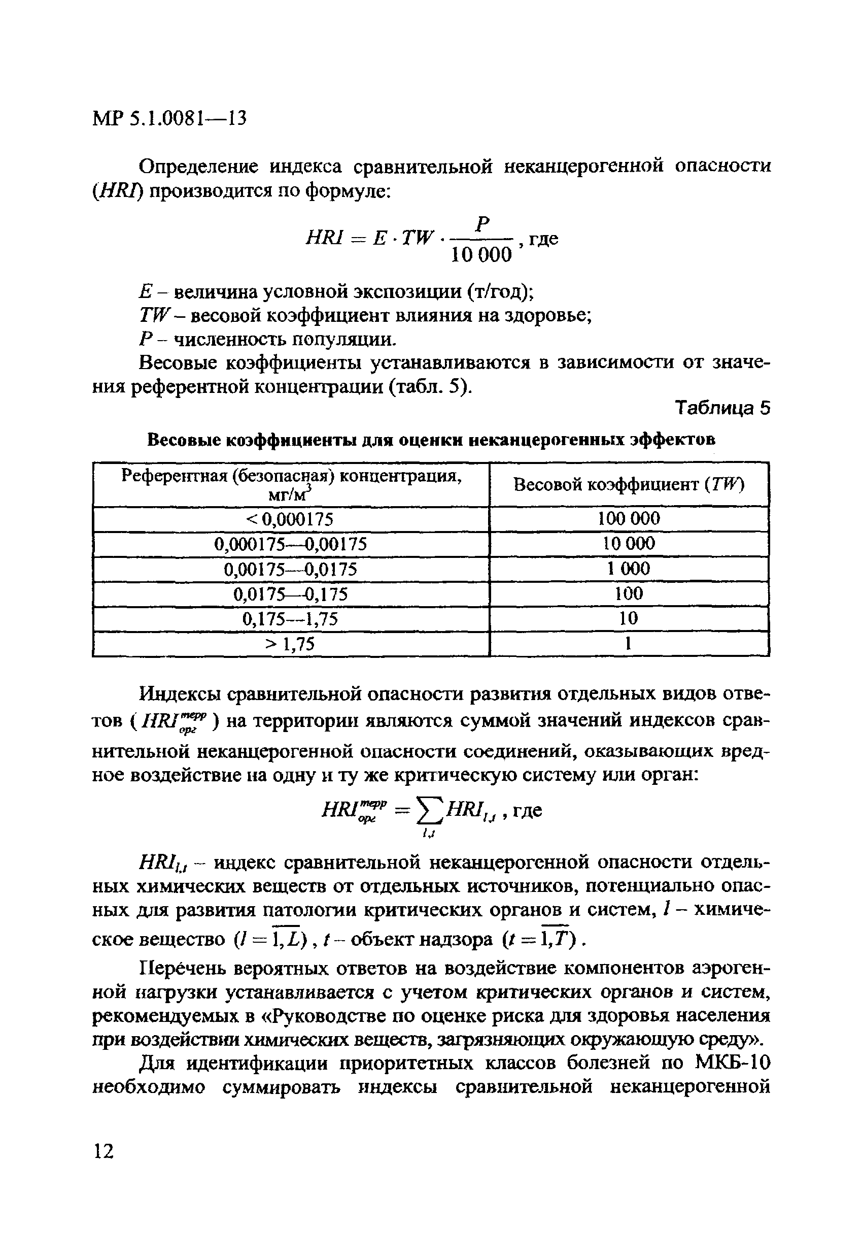 МР 5.1.0081-13