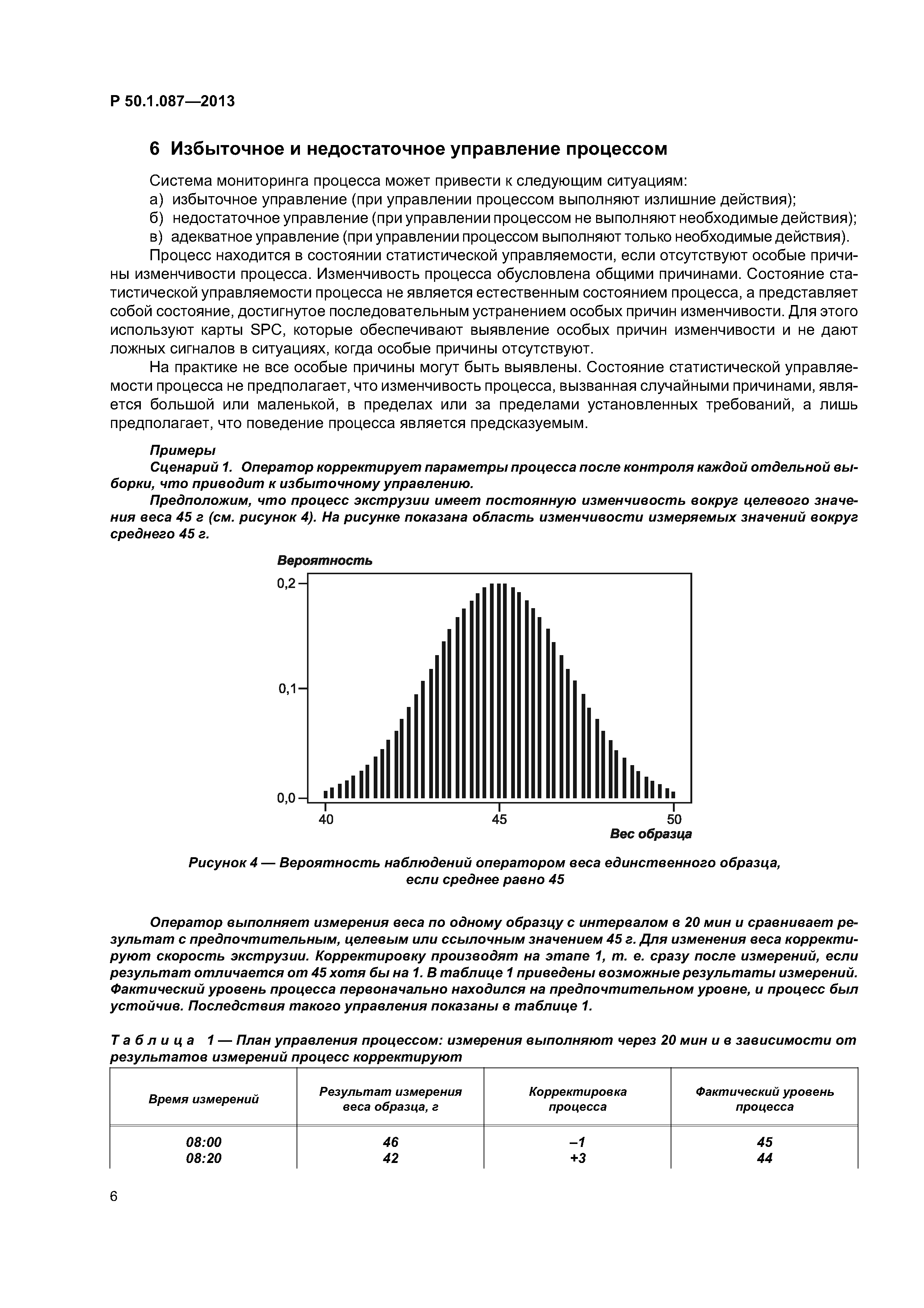 Р 50.1.087-2013