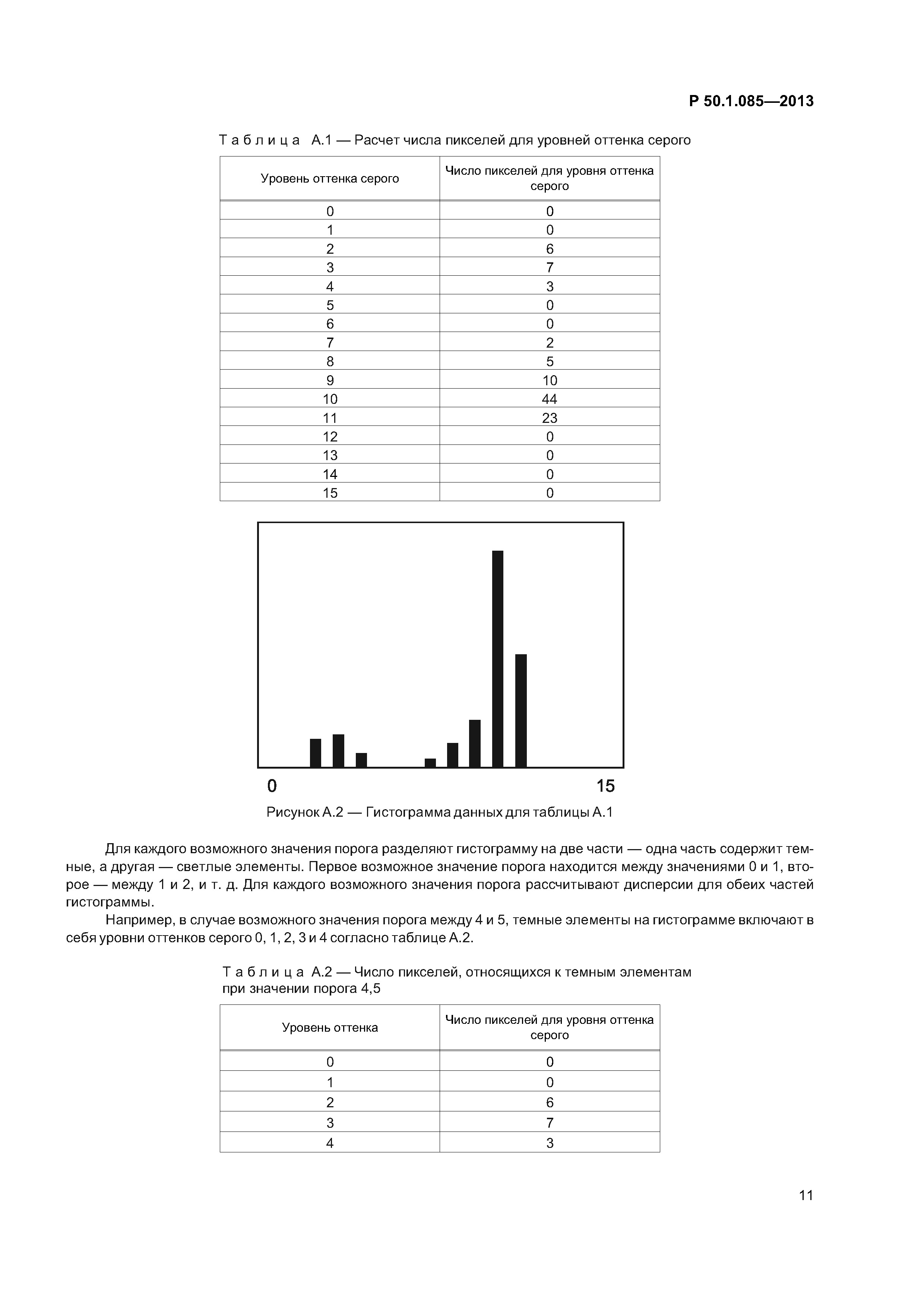 Р 50.1.085-2013