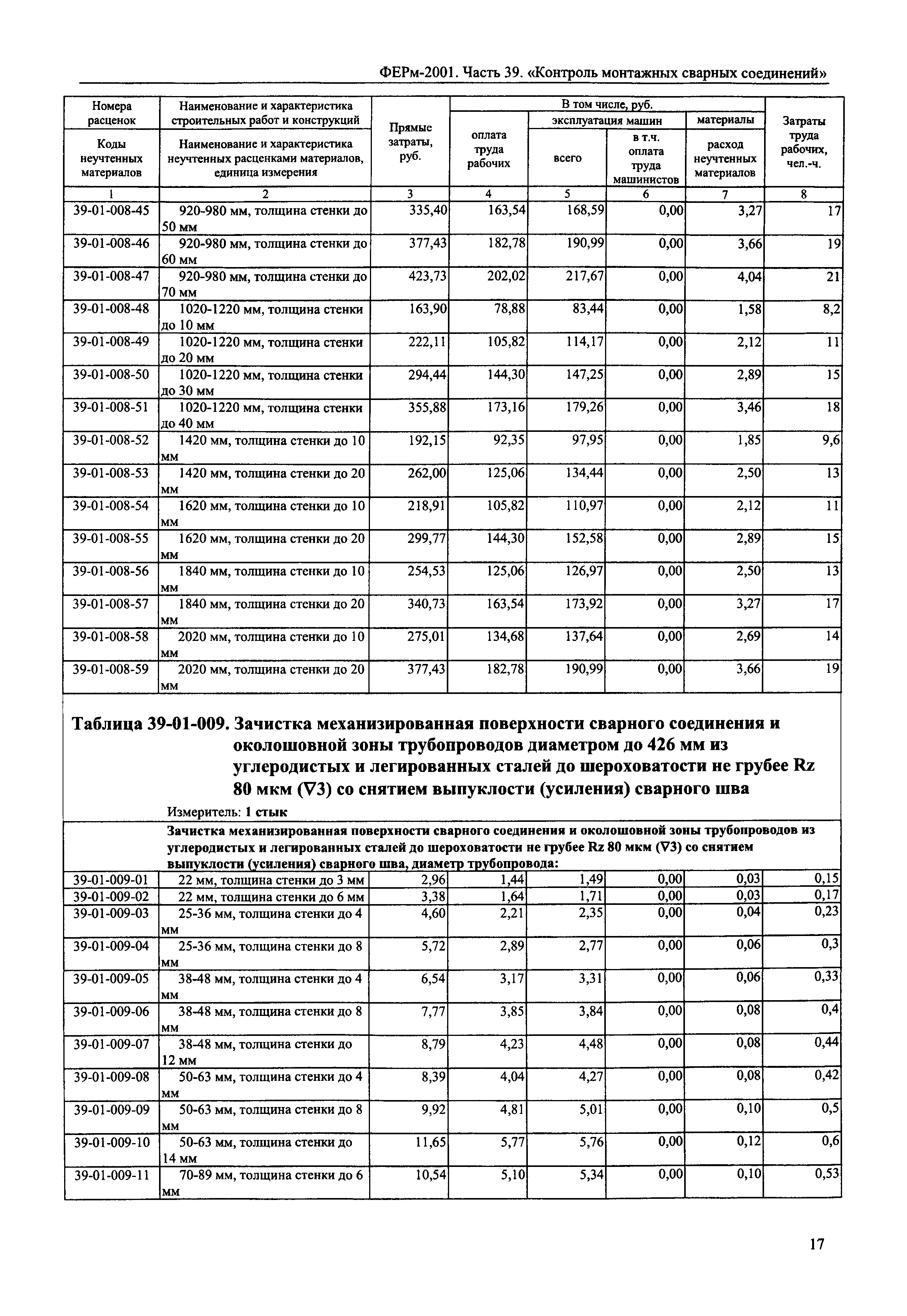 ФЕРм 2001-39