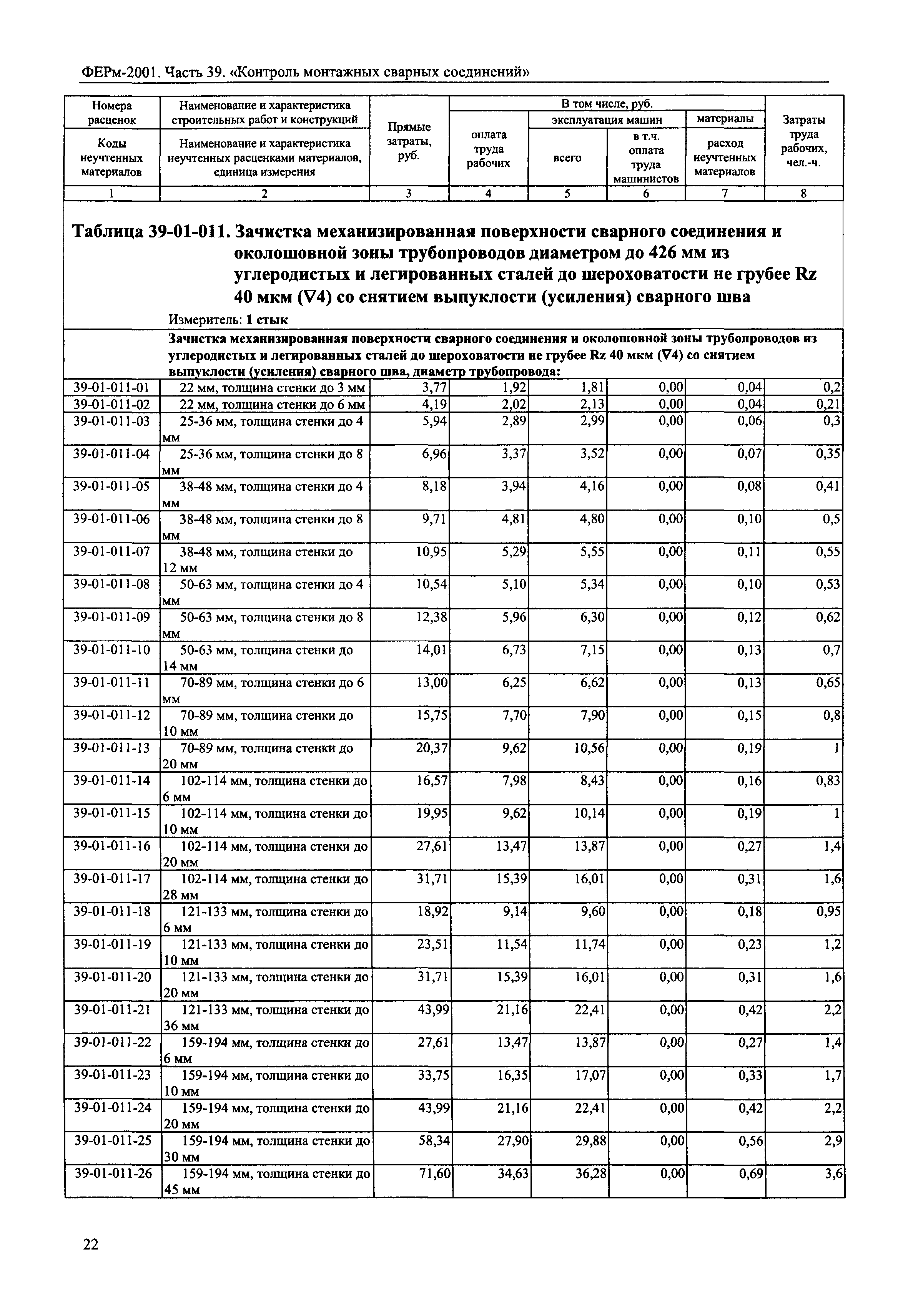 ФЕРм 2001-39