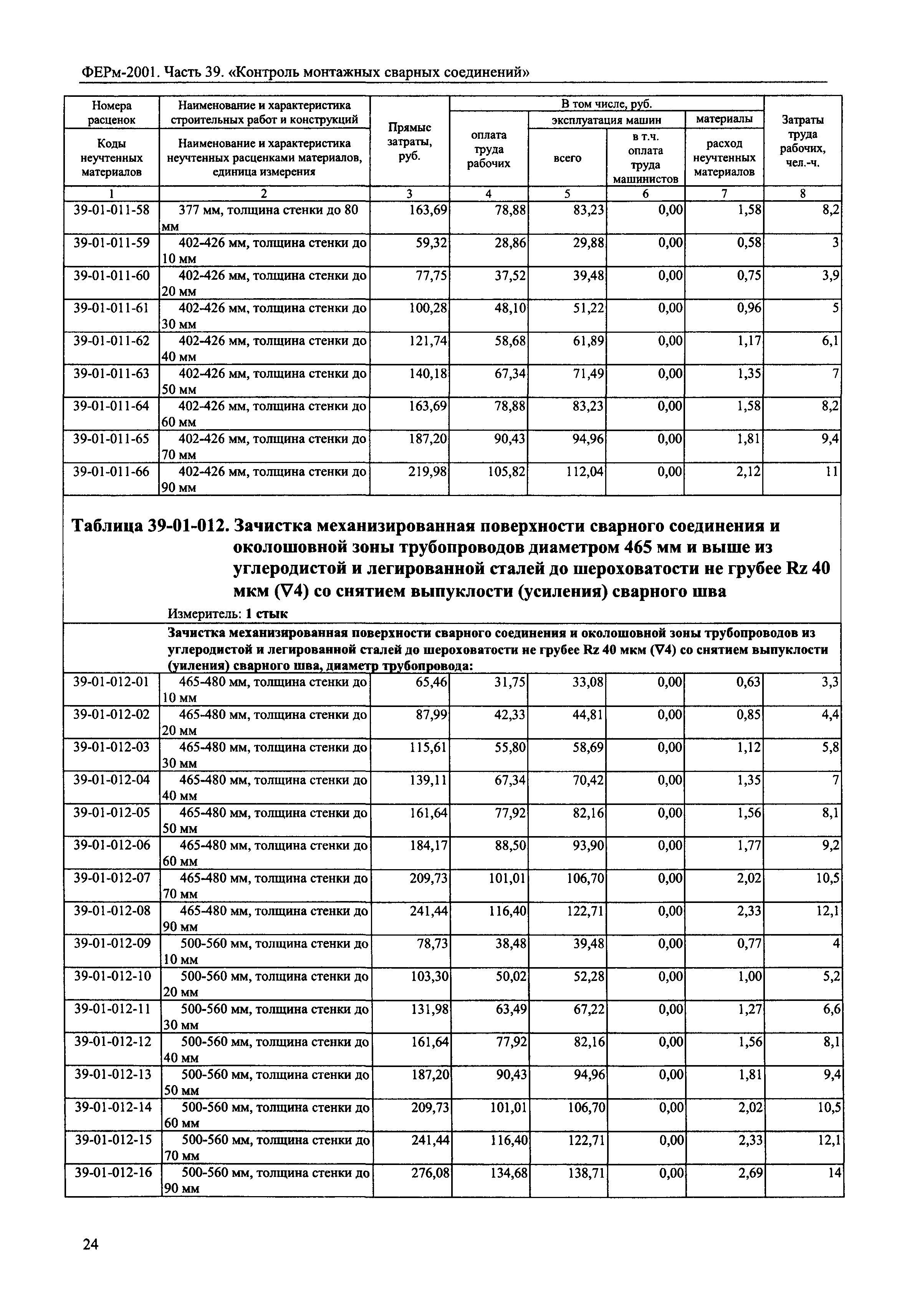 ФЕРм 2001-39