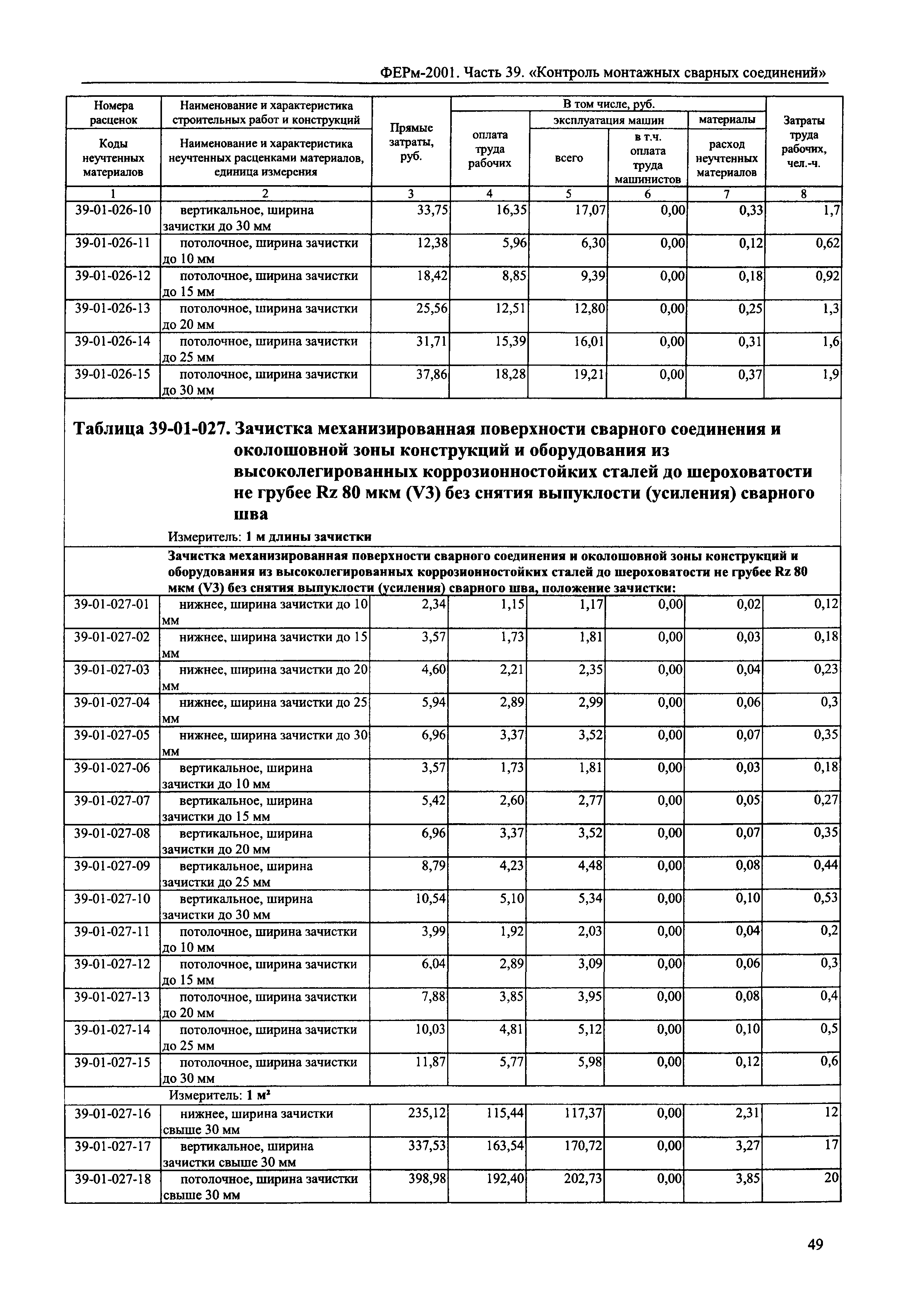 ФЕРм 2001-39