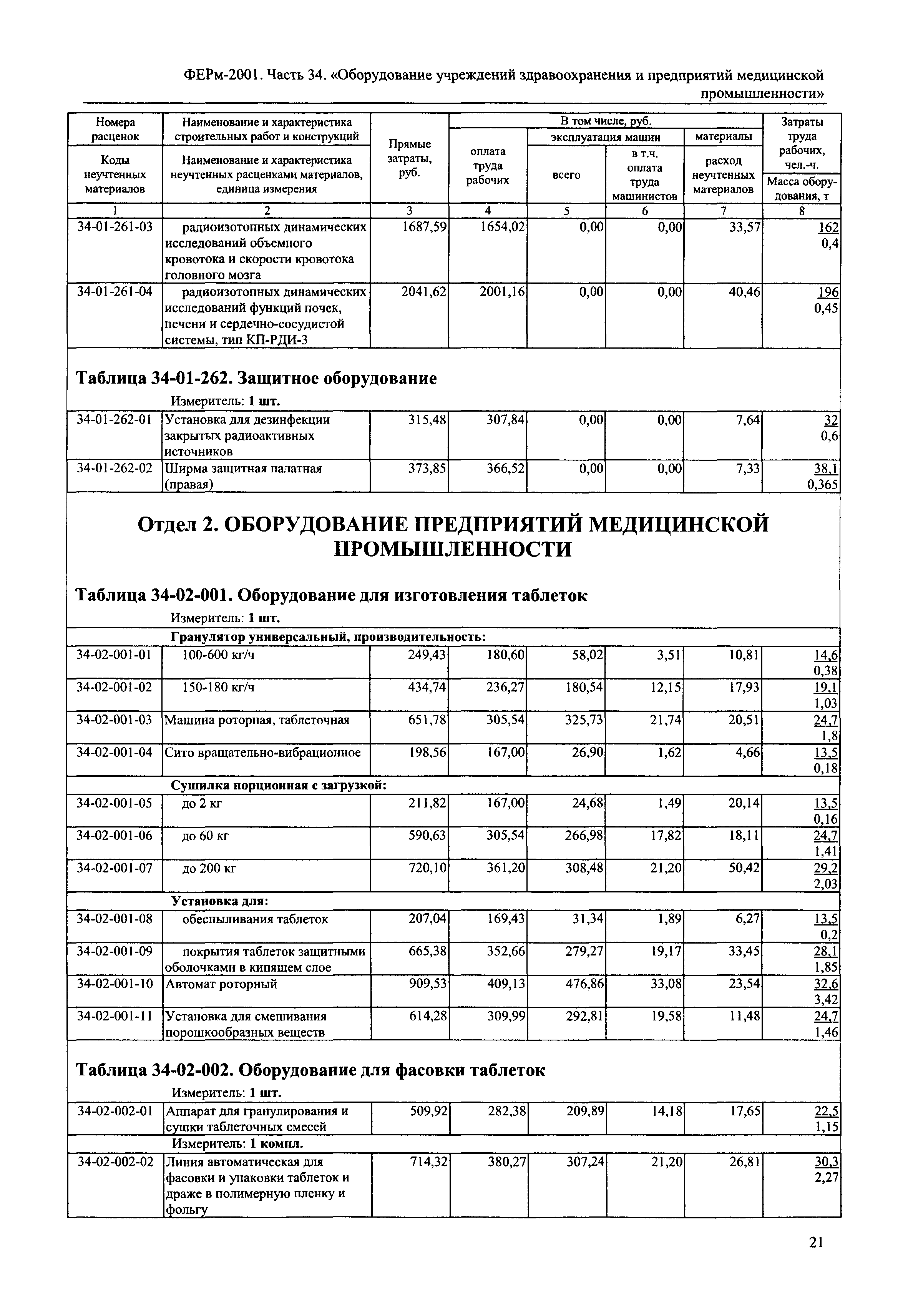 ФЕРм 2001-34