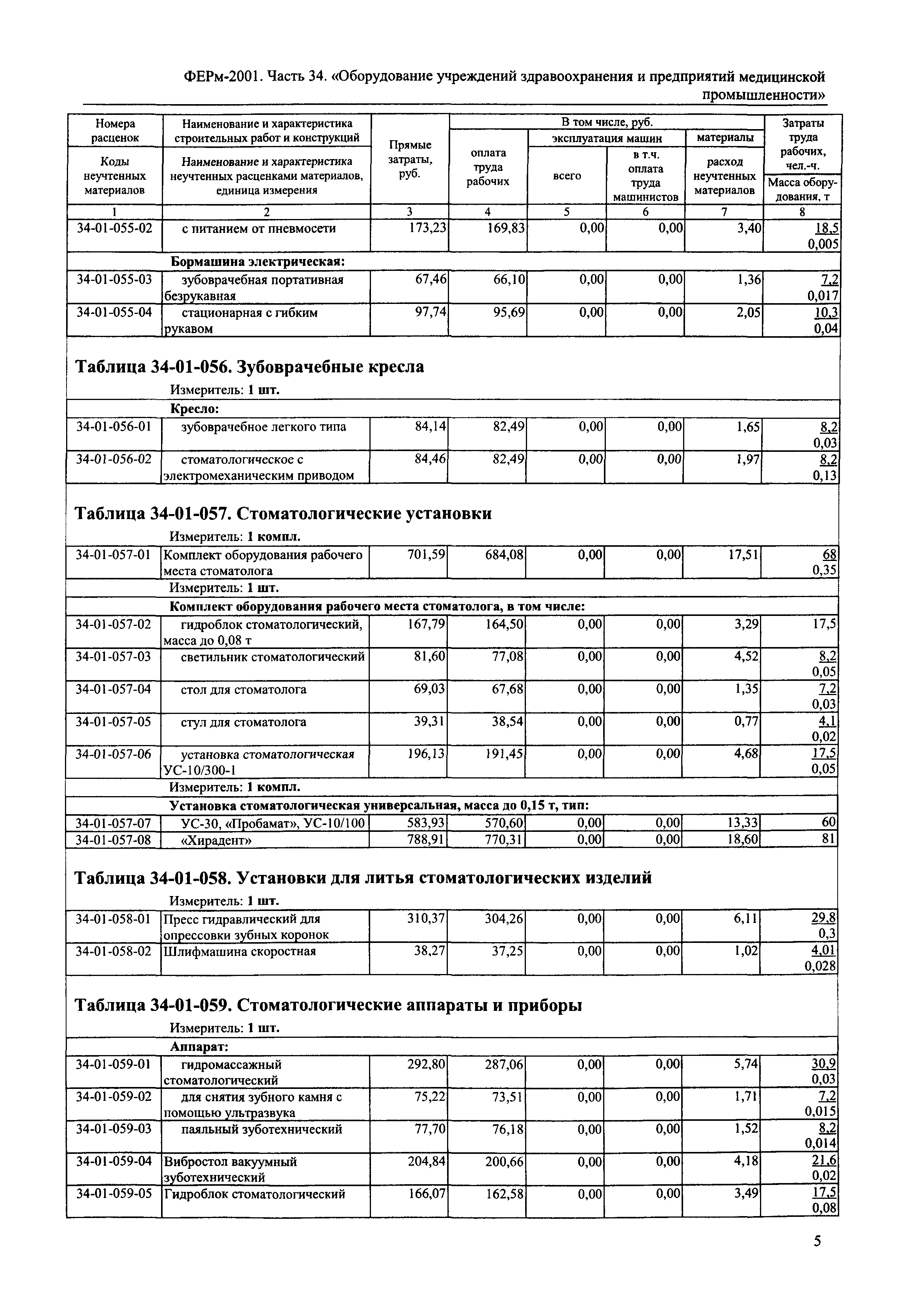 ФЕРм 2001-34