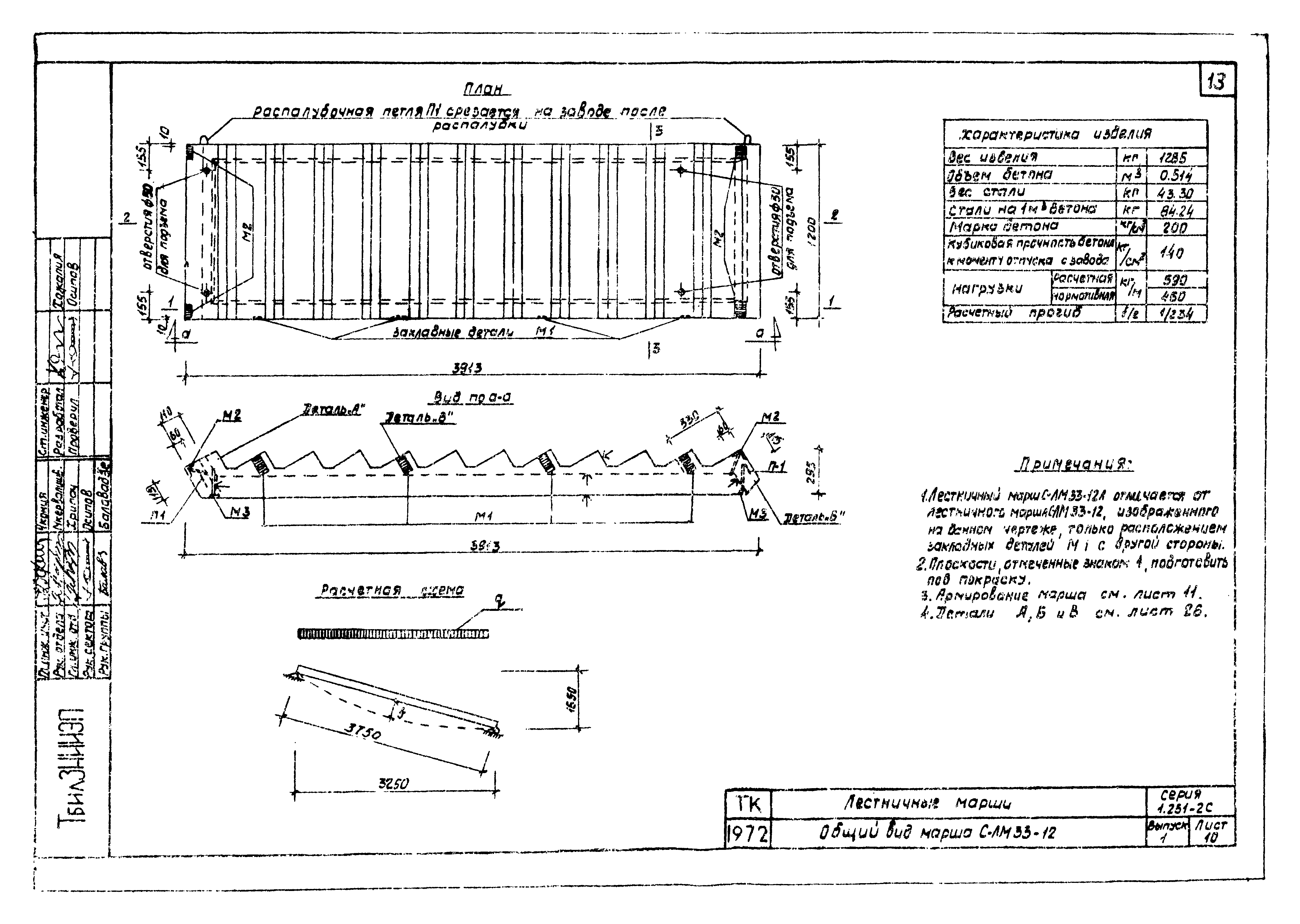 Серия 1.251-2с