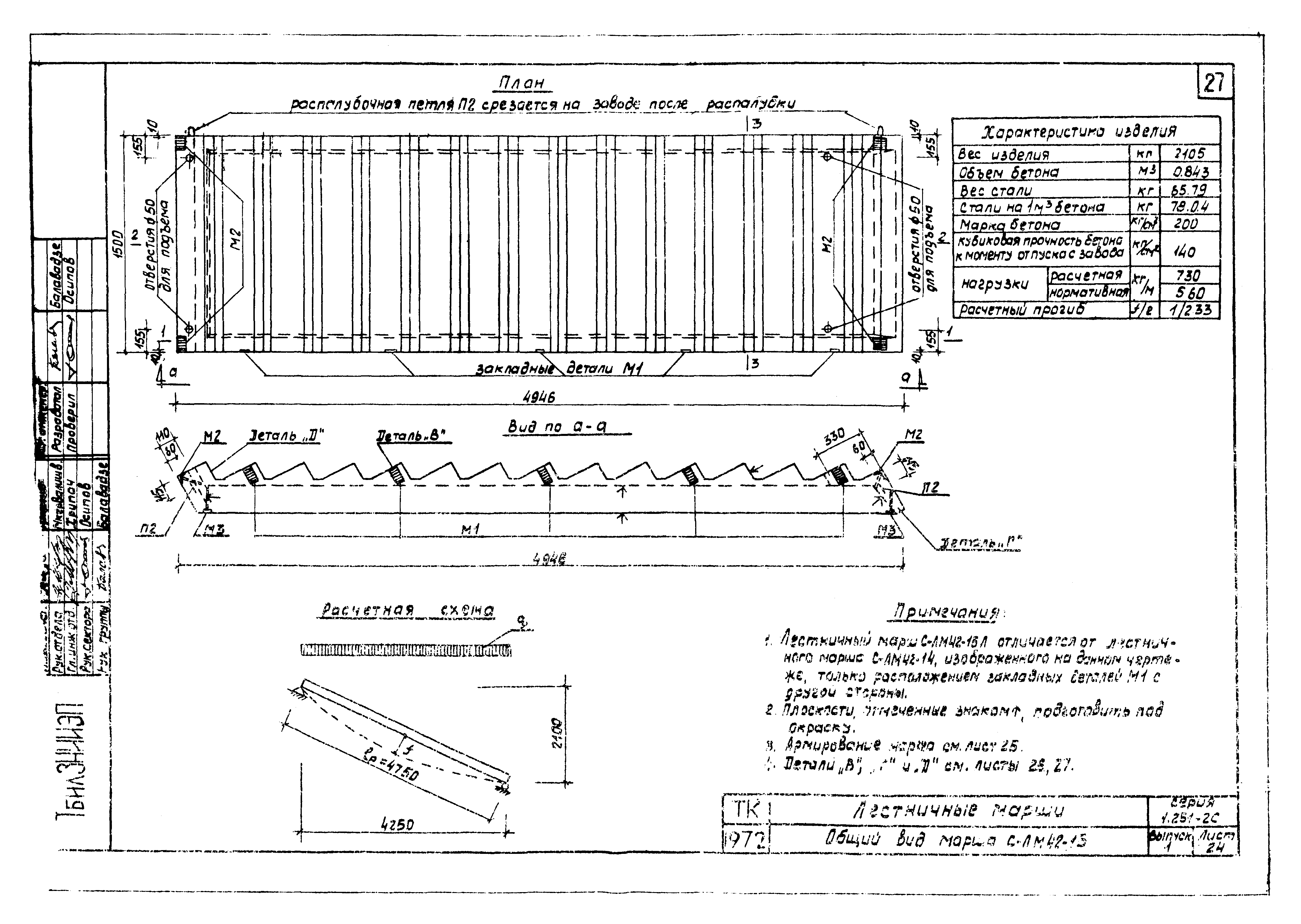 Серия 1.251-2с