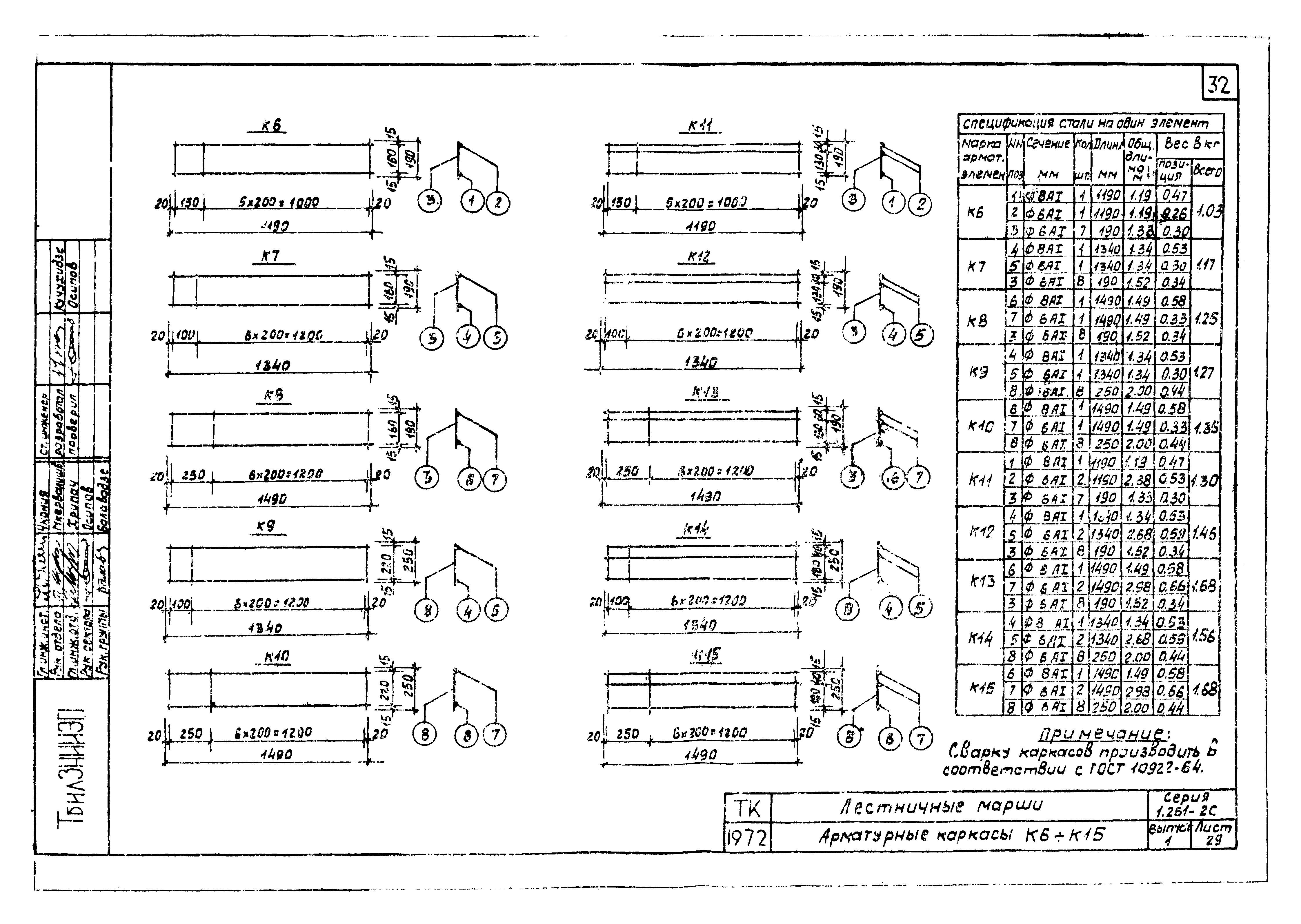 Серия 1.251-2с