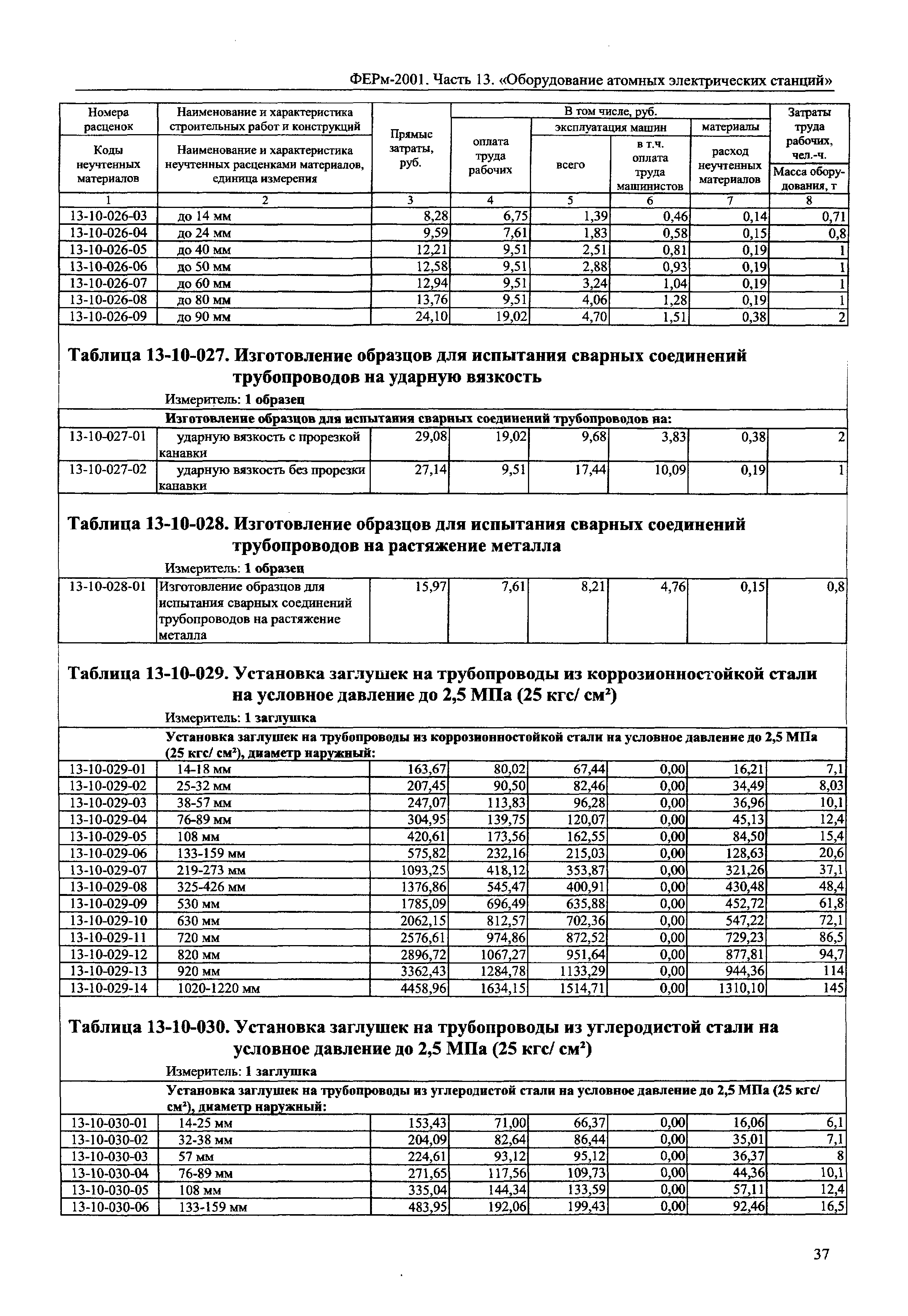 ФЕРм 2001-13