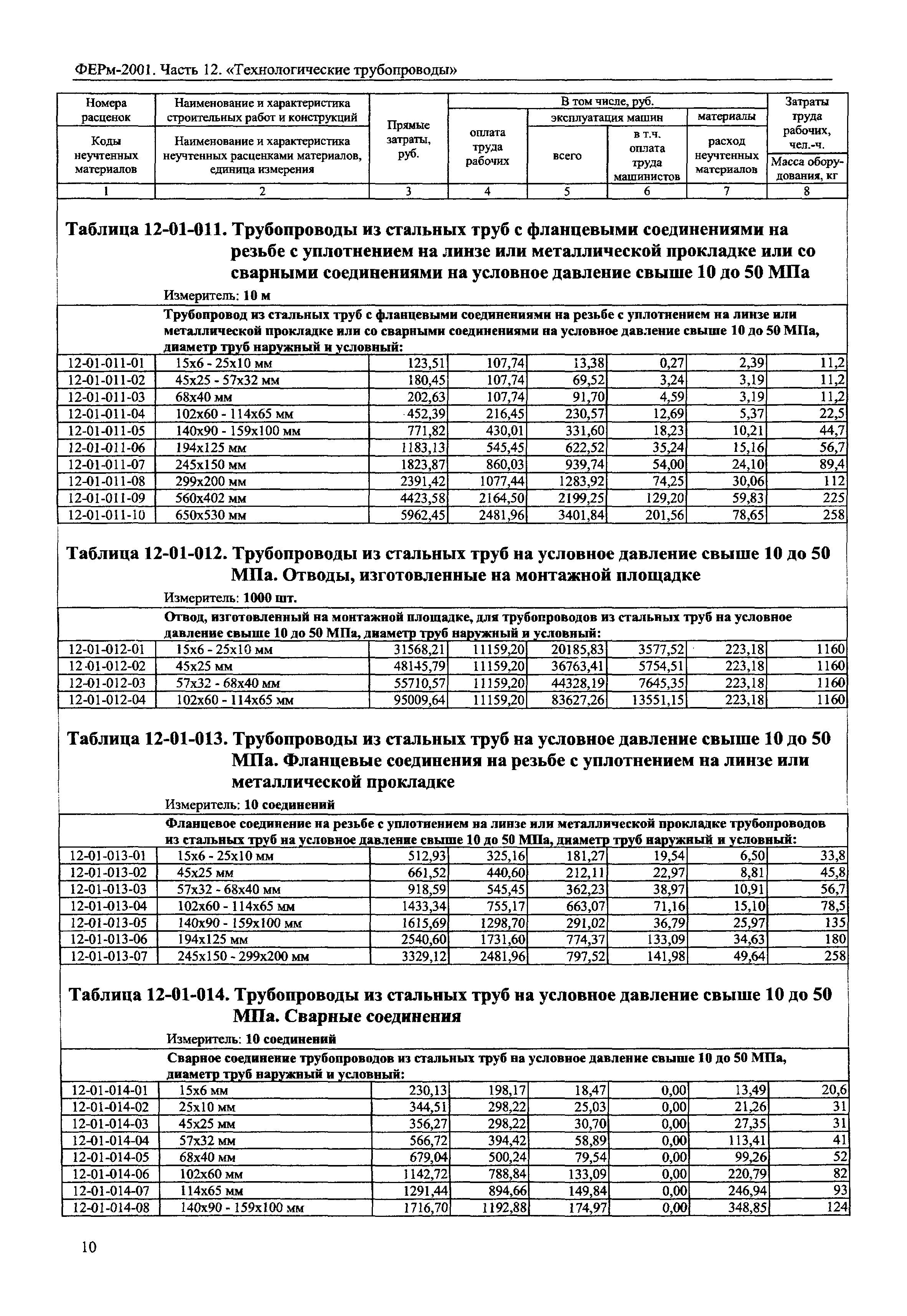 ФЕРм 2001-12