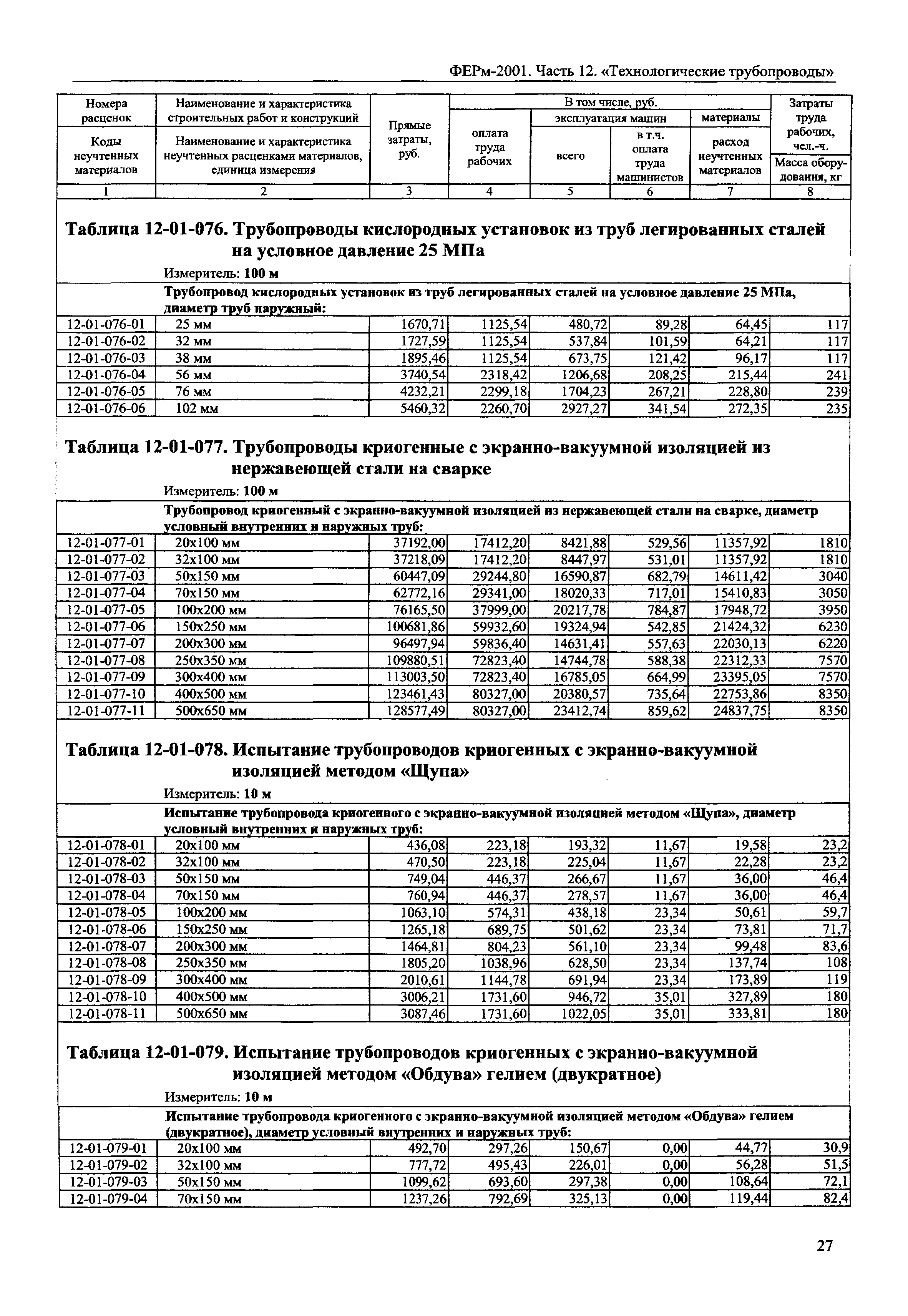 ФЕРм 2001-12