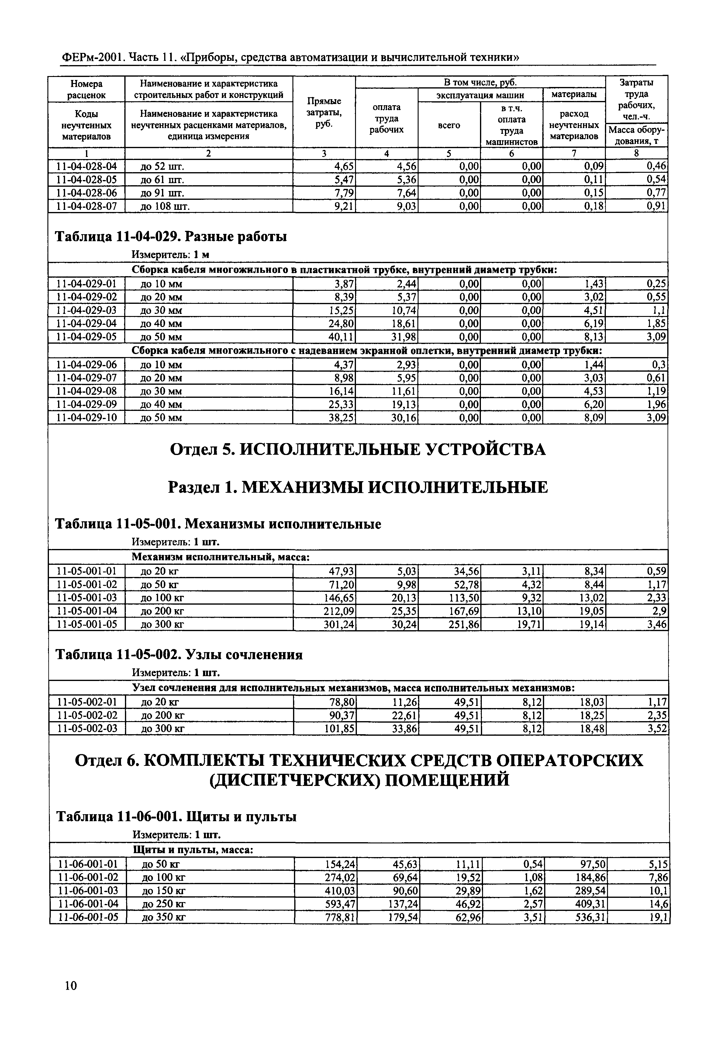 ФЕРм 2001-11