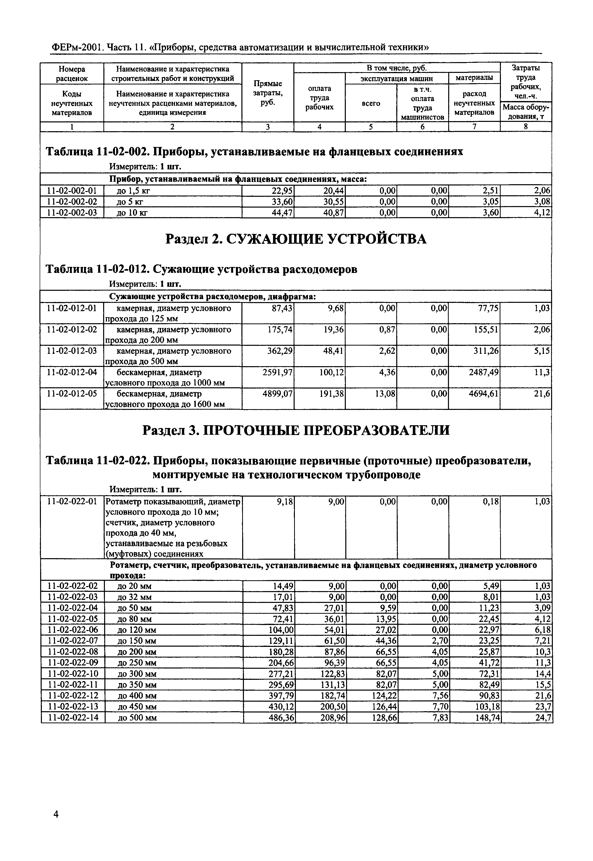 ФЕРм 2001-11