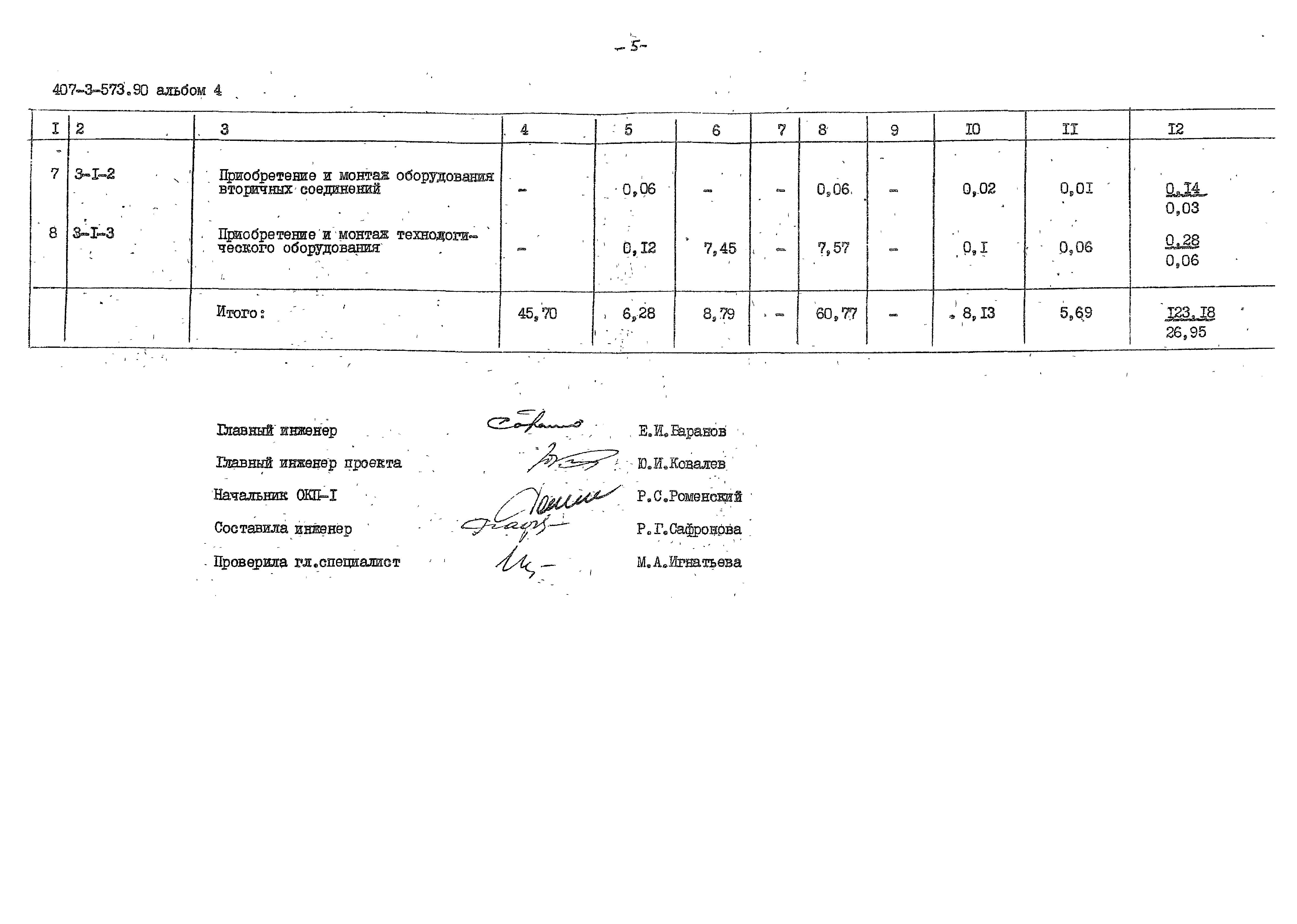 Типовой проект 407-3-573.90