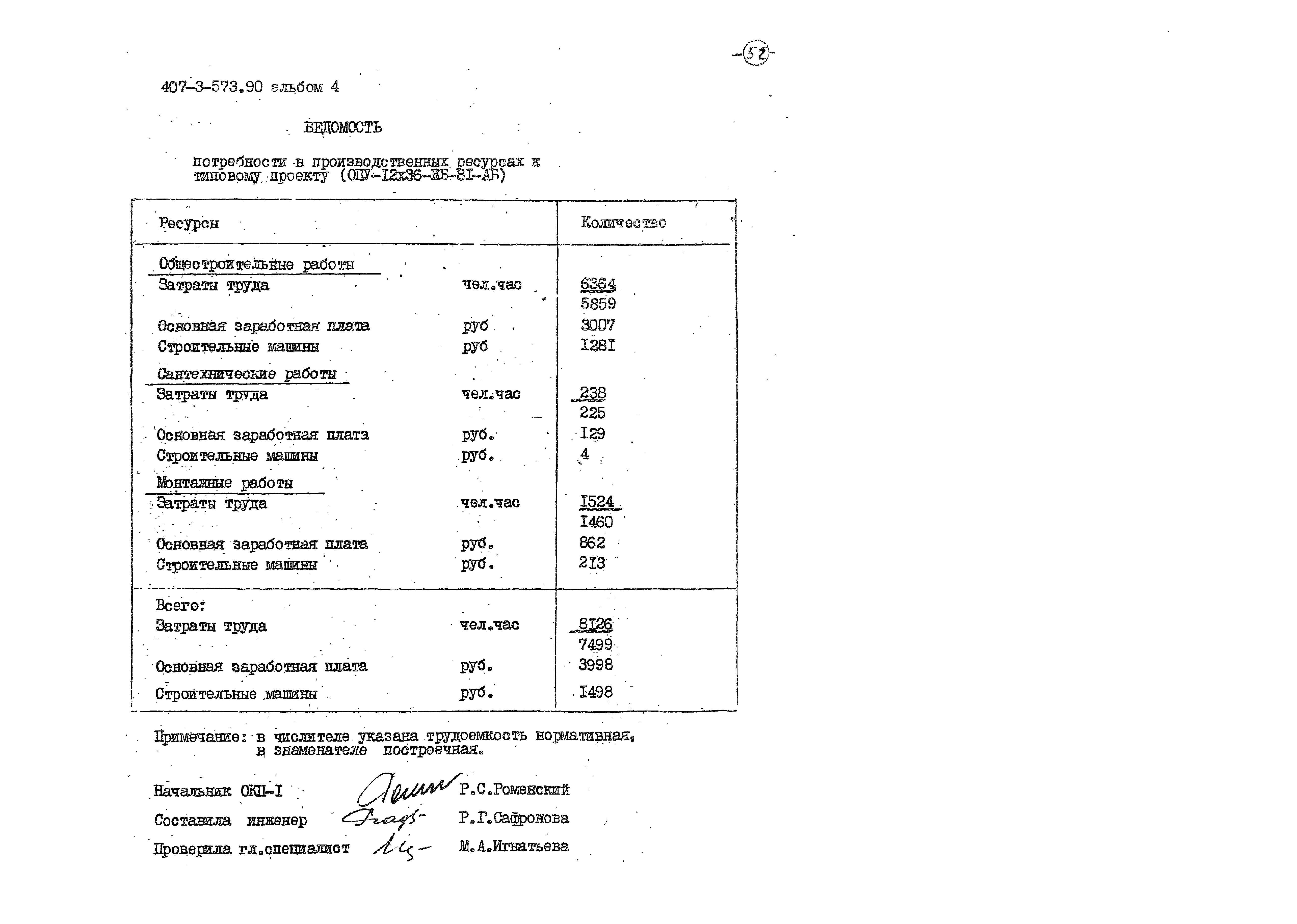 Типовой проект 407-3-573.90