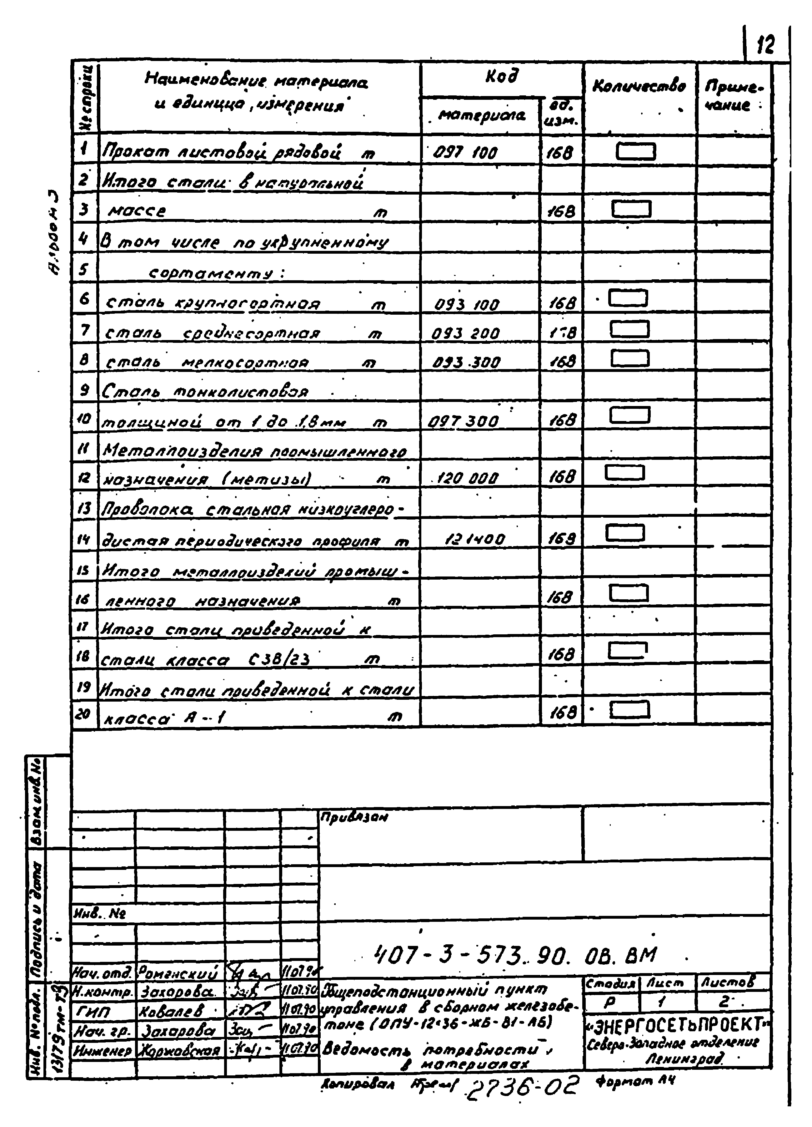 Типовой проект 407-3-573.90