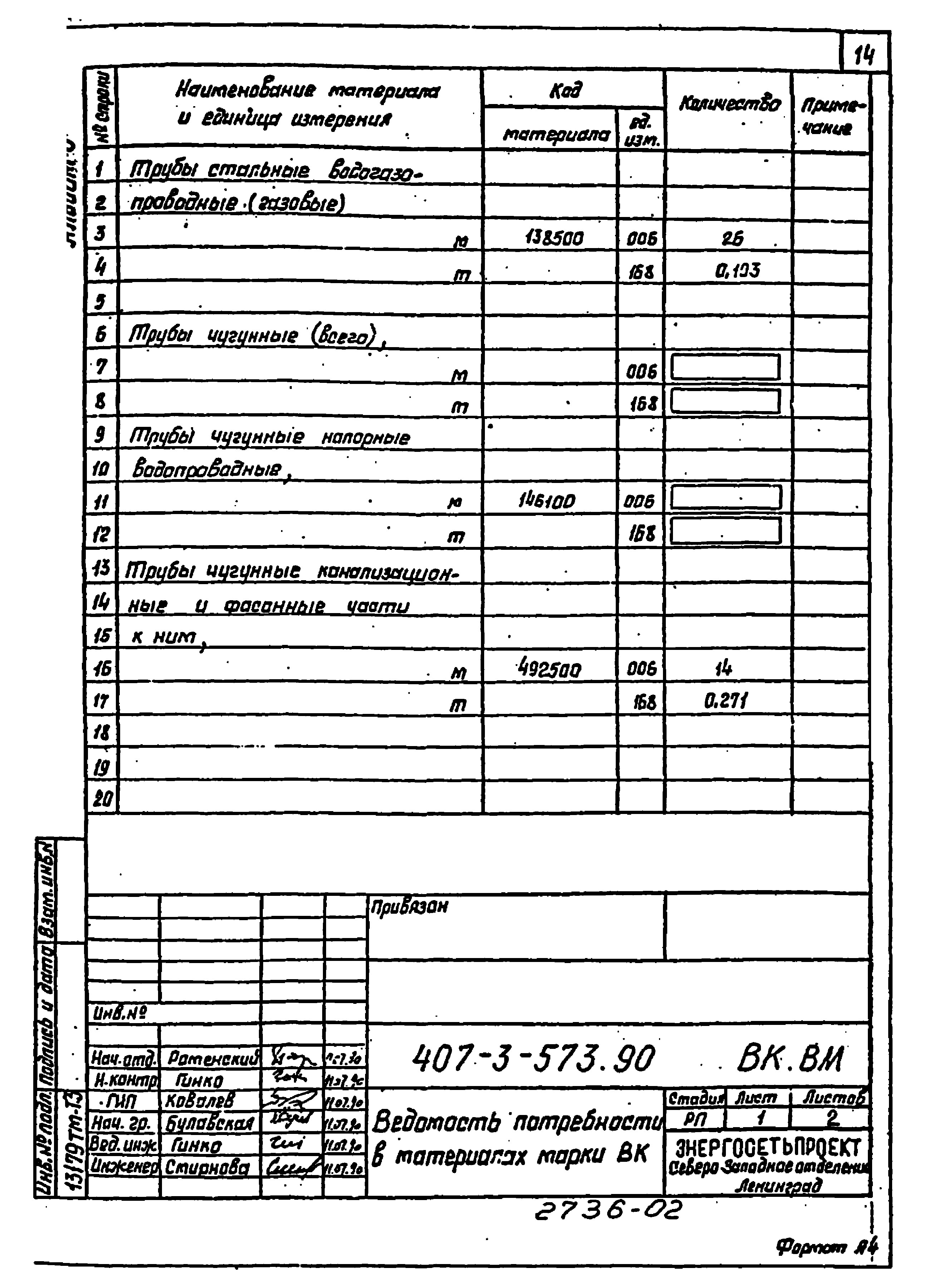 Типовой проект 407-3-573.90