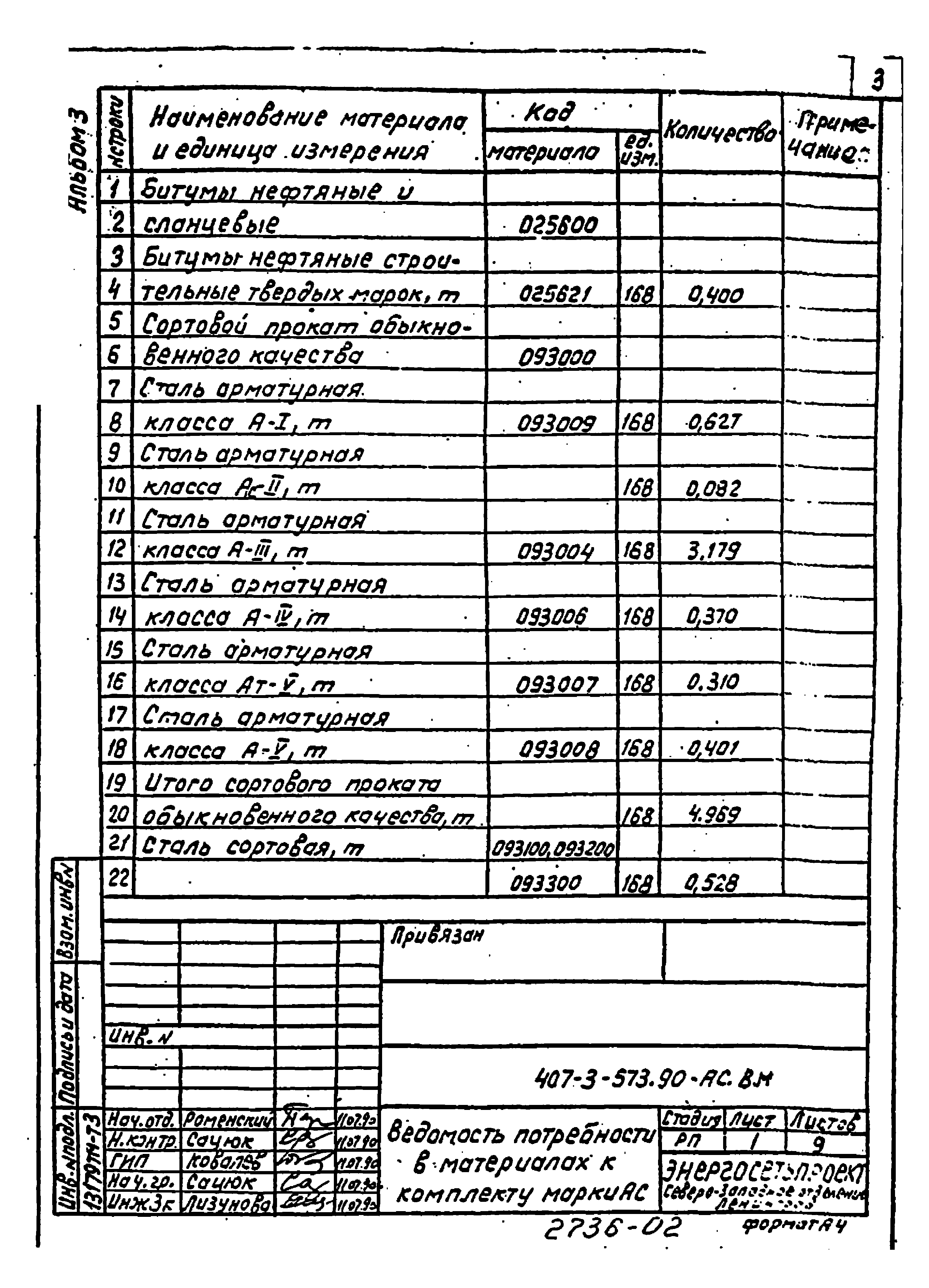 Типовой проект 407-3-573.90