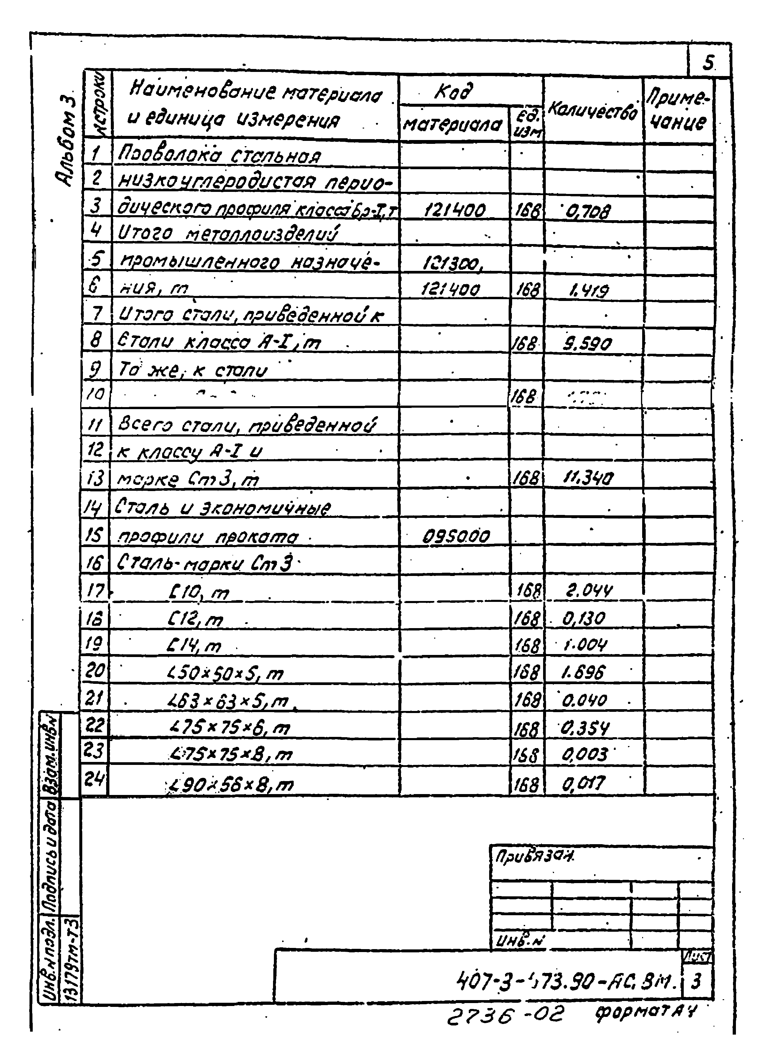 Типовой проект 407-3-573.90