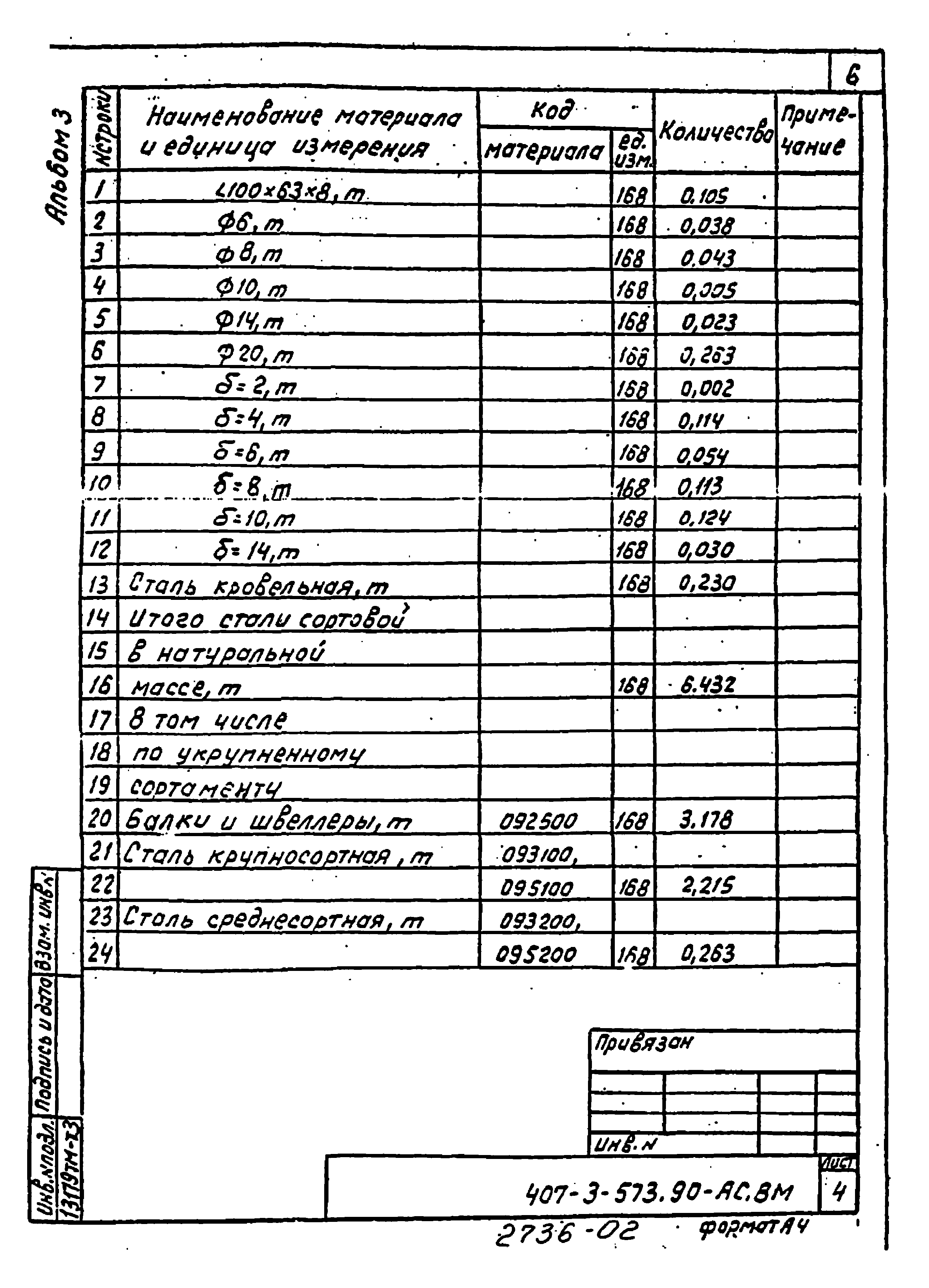 Типовой проект 407-3-573.90