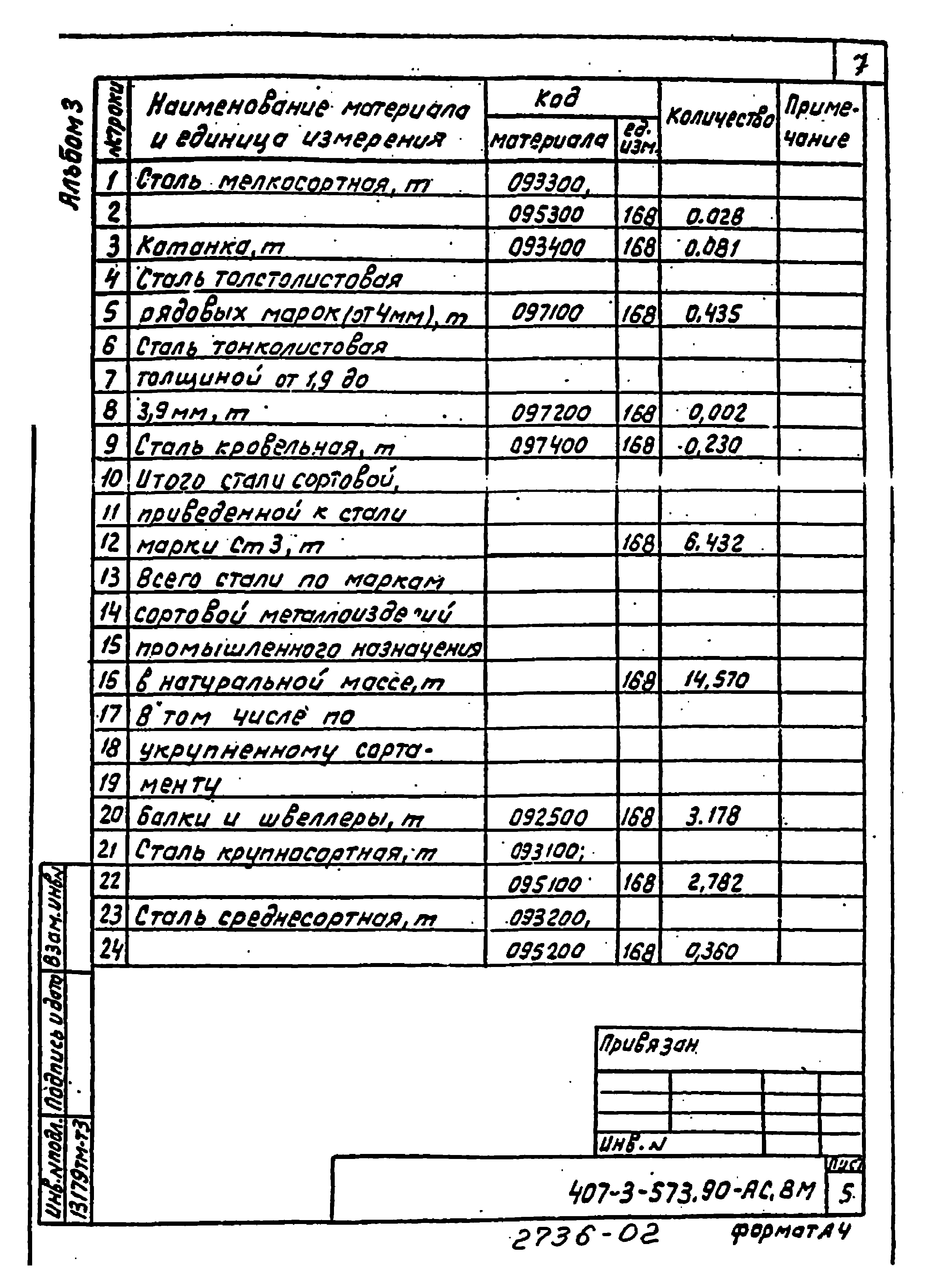 Типовой проект 407-3-573.90