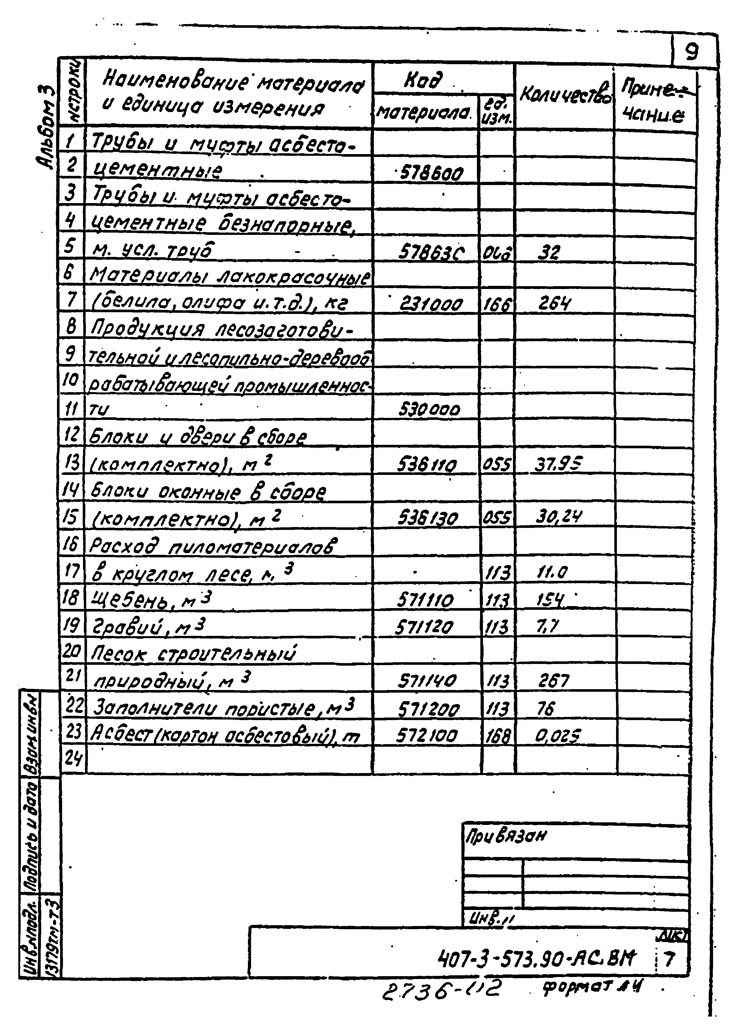 Типовой проект 407-3-573.90