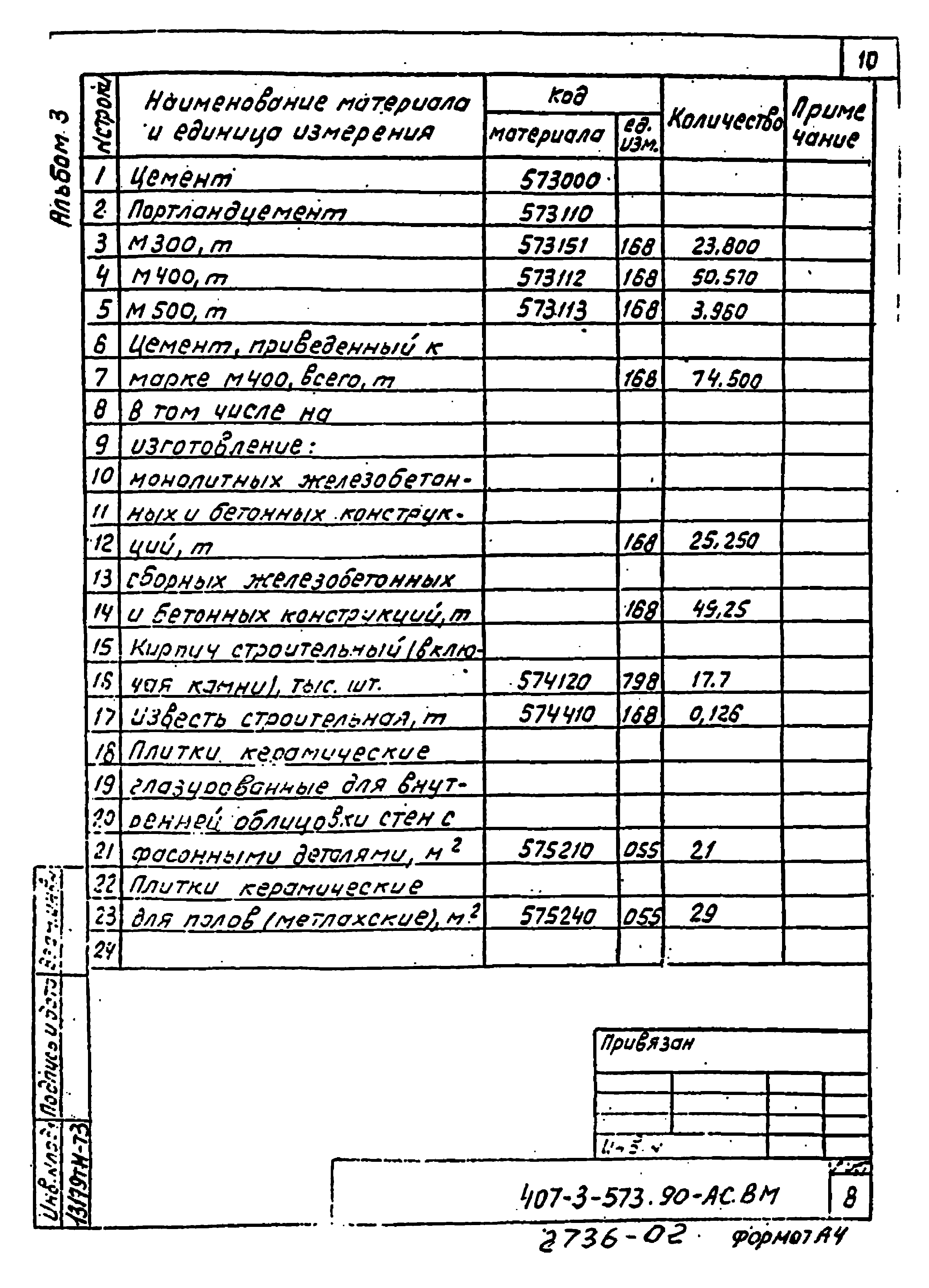 Типовой проект 407-3-573.90