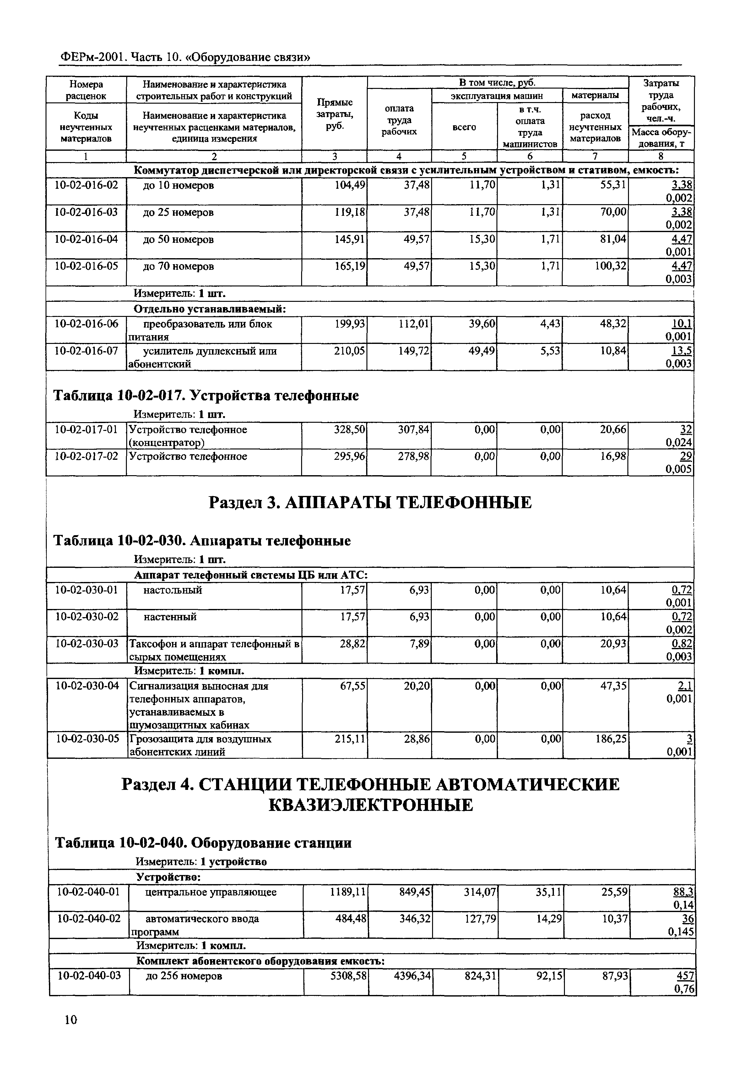 ФЕРм 2001-10